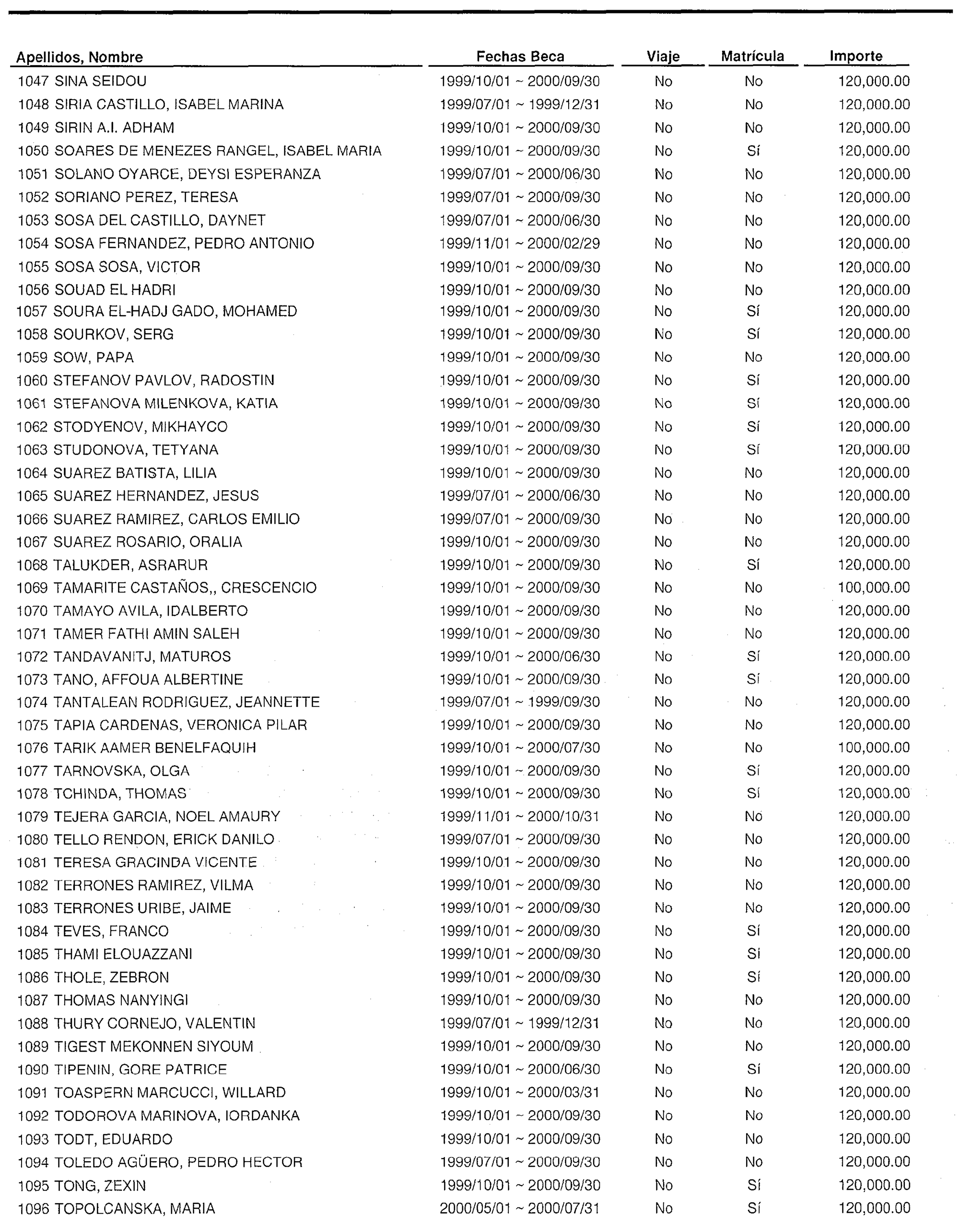 Imagen: /datos/imagenes/disp/1999/301/24032_15313618_image36.png