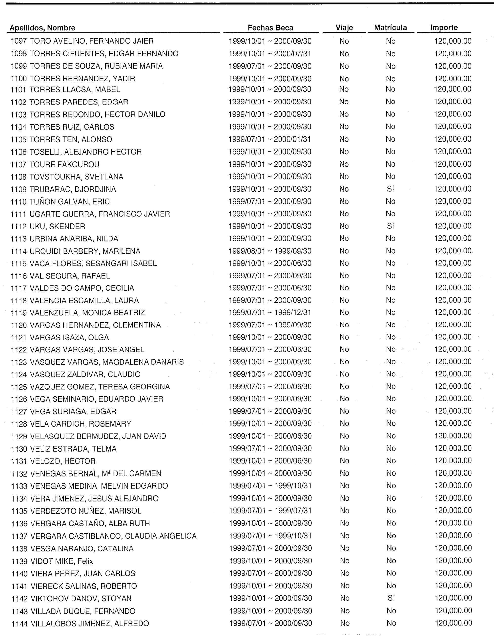 Imagen: /datos/imagenes/disp/1999/301/24032_15313618_image37.png