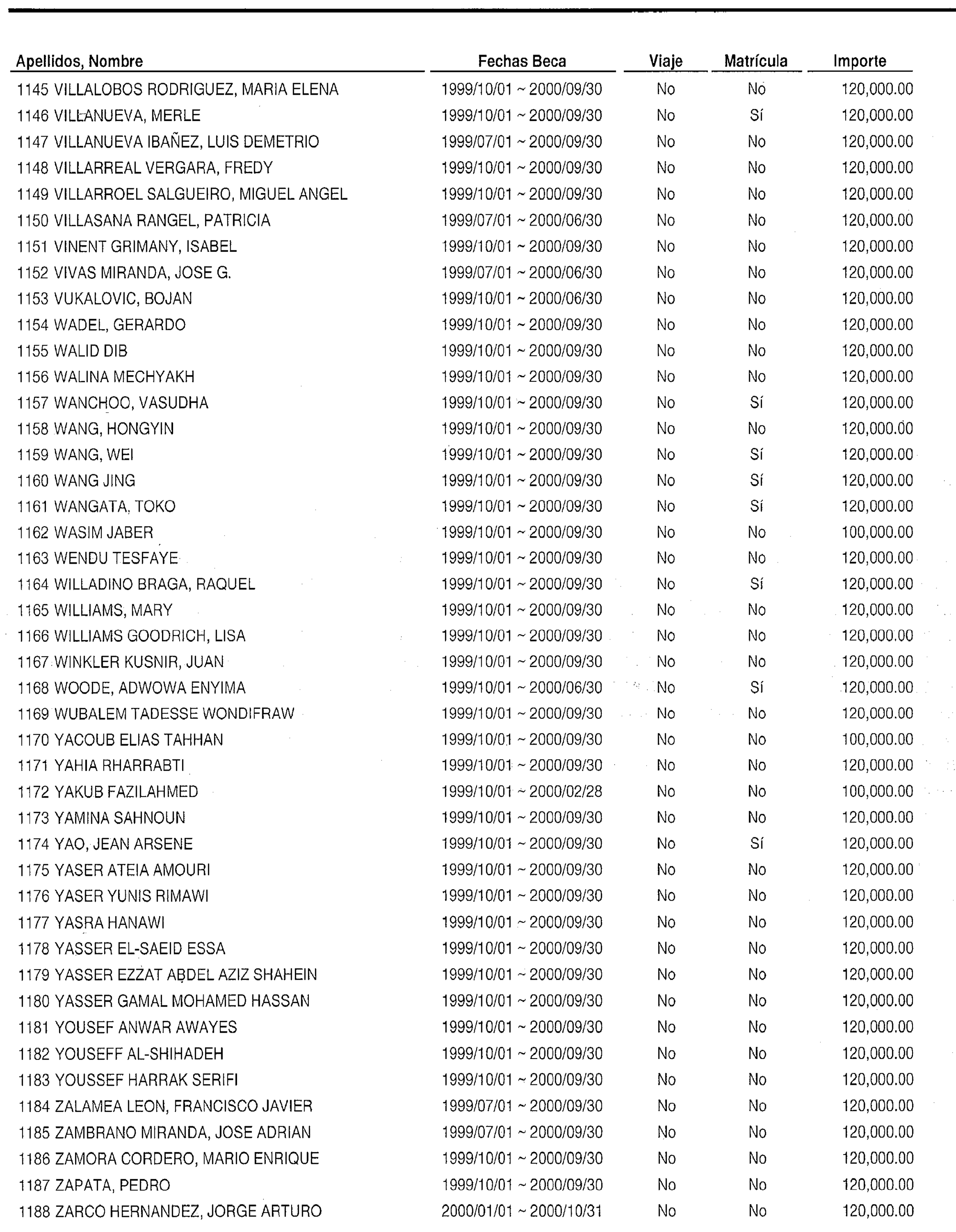 Imagen: /datos/imagenes/disp/1999/301/24032_15313618_image38.png
