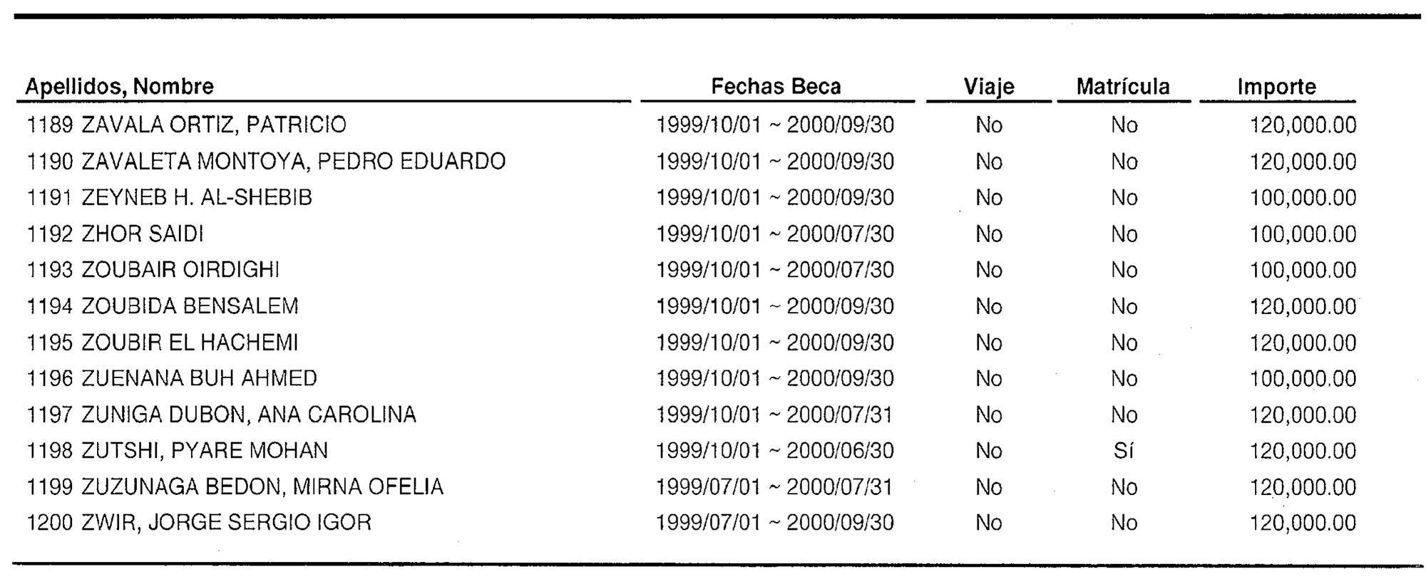 Imagen: /datos/imagenes/disp/1999/301/24032_15313618_image39.png