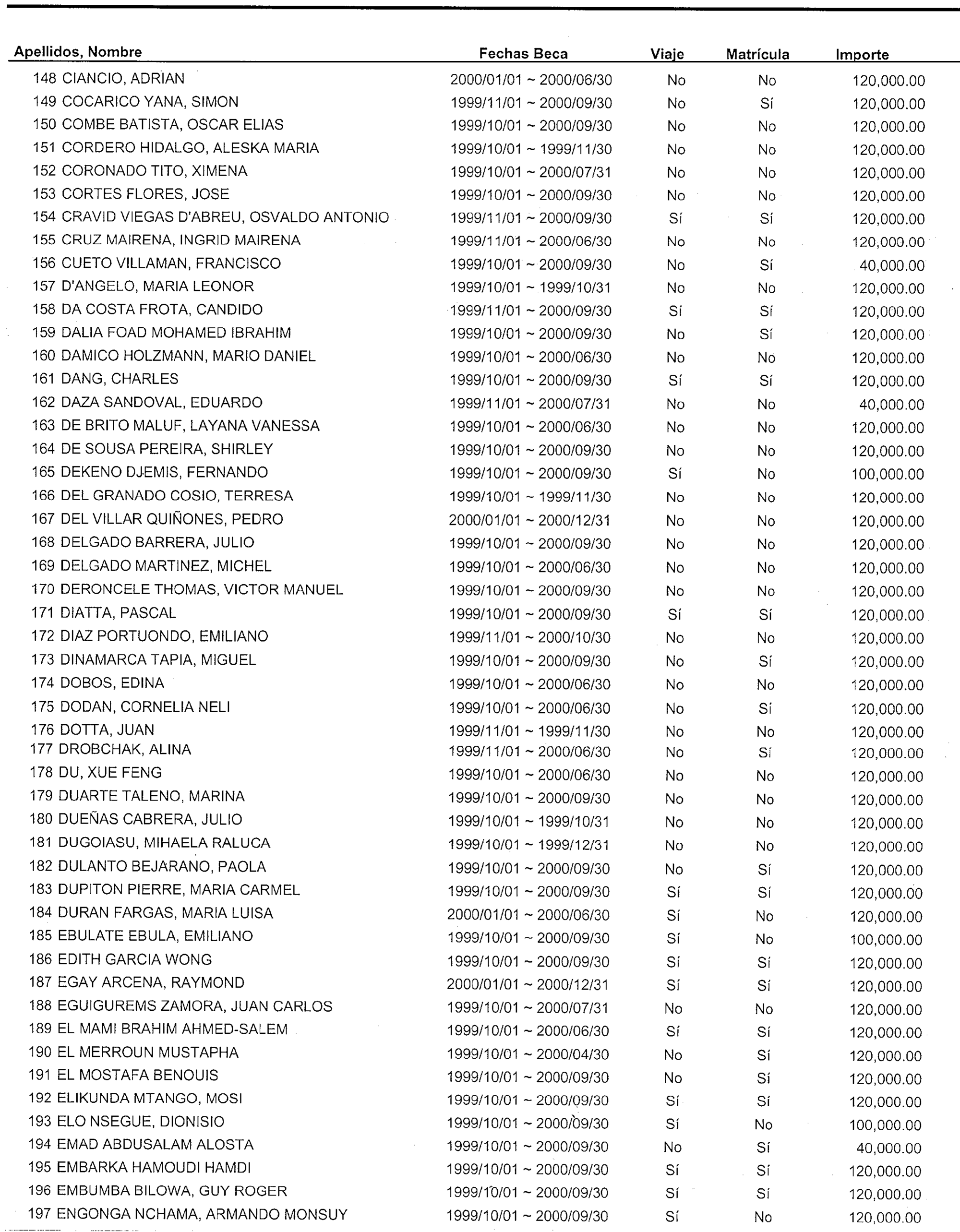 Imagen: /datos/imagenes/disp/1999/301/24032_15313618_image4.png