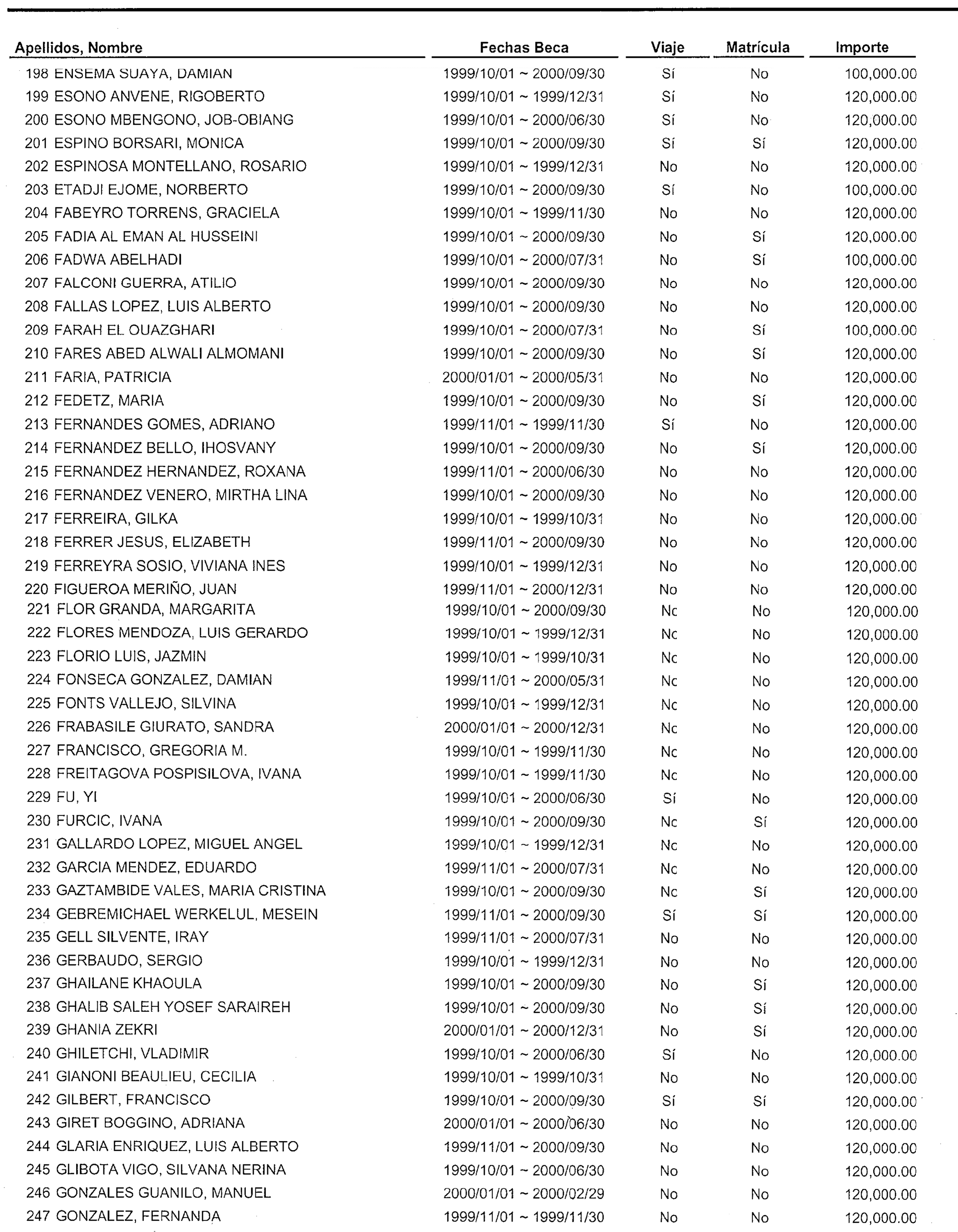 Imagen: /datos/imagenes/disp/1999/301/24032_15313618_image5.png