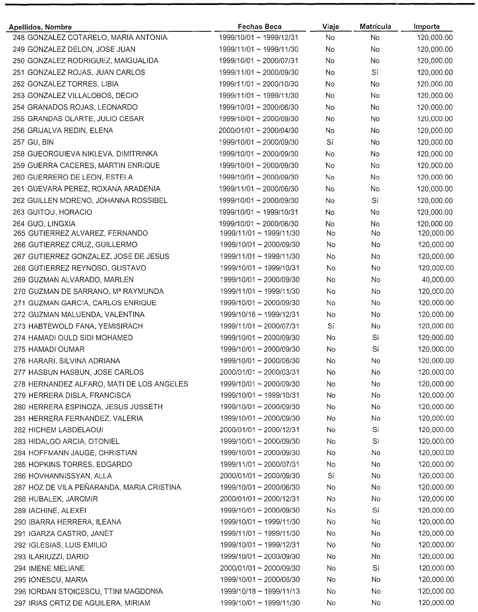 Imagen: /datos/imagenes/disp/1999/301/24032_15313618_image6.png