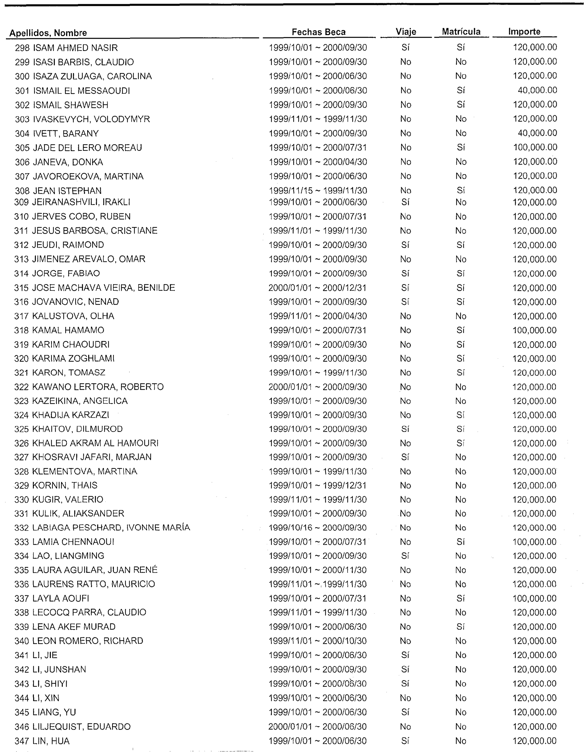 Imagen: /datos/imagenes/disp/1999/301/24032_15313618_image7.png