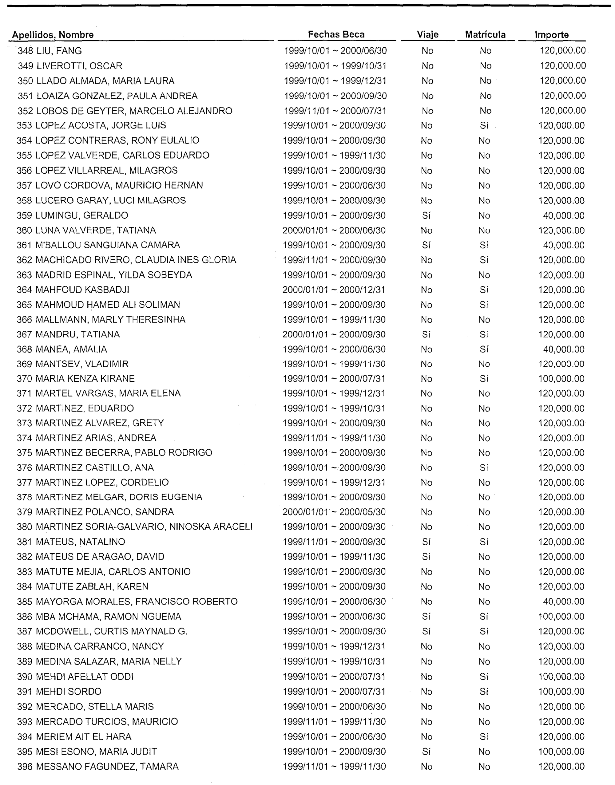 Imagen: /datos/imagenes/disp/1999/301/24032_15313618_image8.png