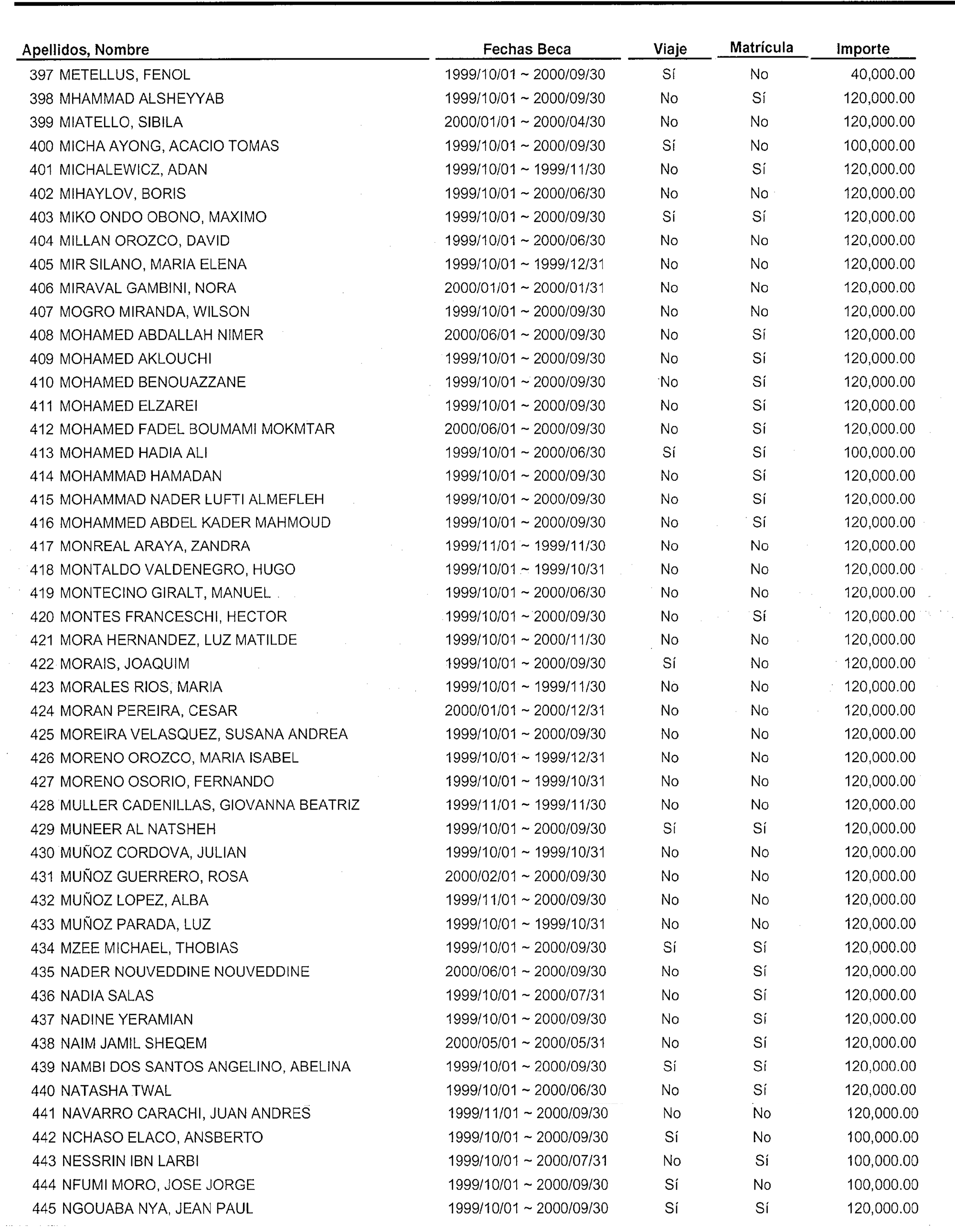 Imagen: /datos/imagenes/disp/1999/301/24032_15313618_image9.png