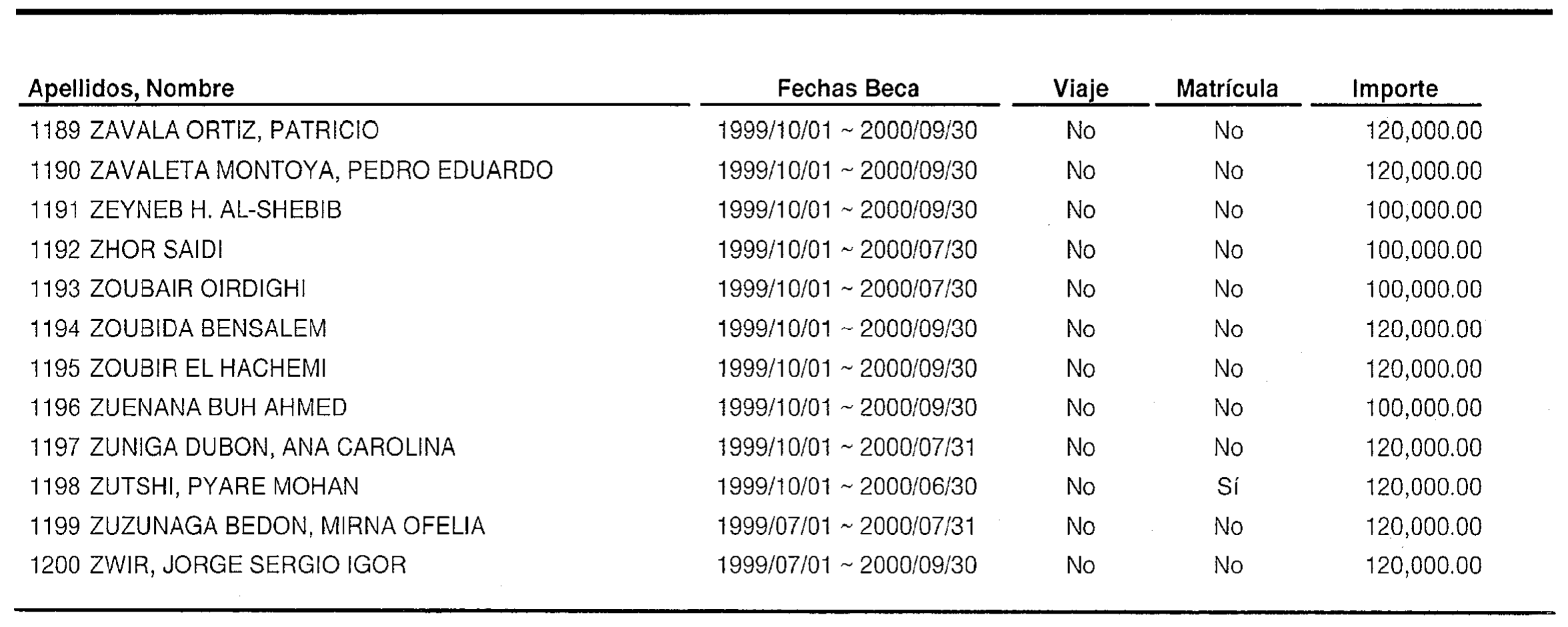 Imagen: /datos/imagenes/disp/1999/301/24034_16000820_image1.png