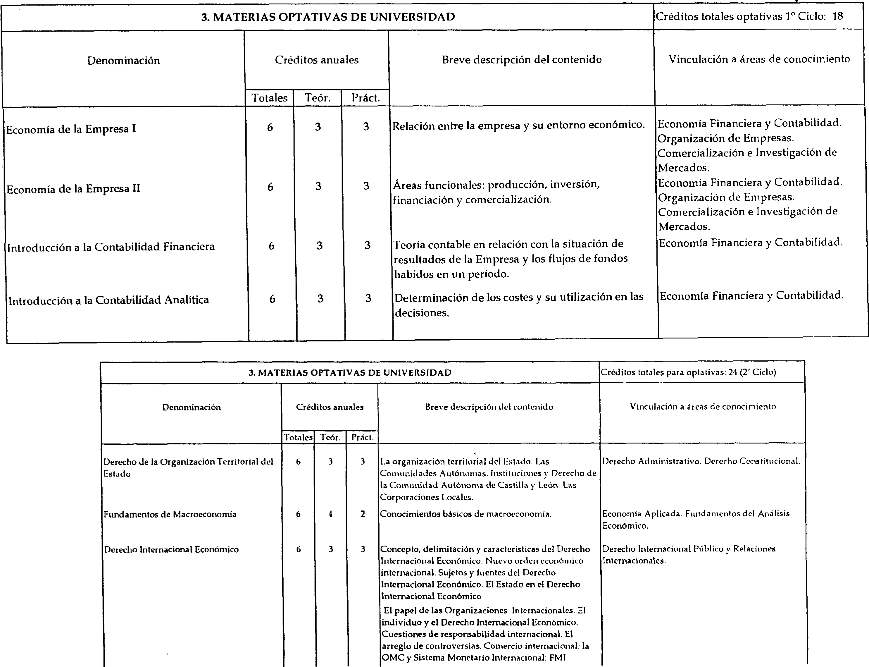 Imagen: /datos/imagenes/disp/1999/306/24360_7911259_image33.png