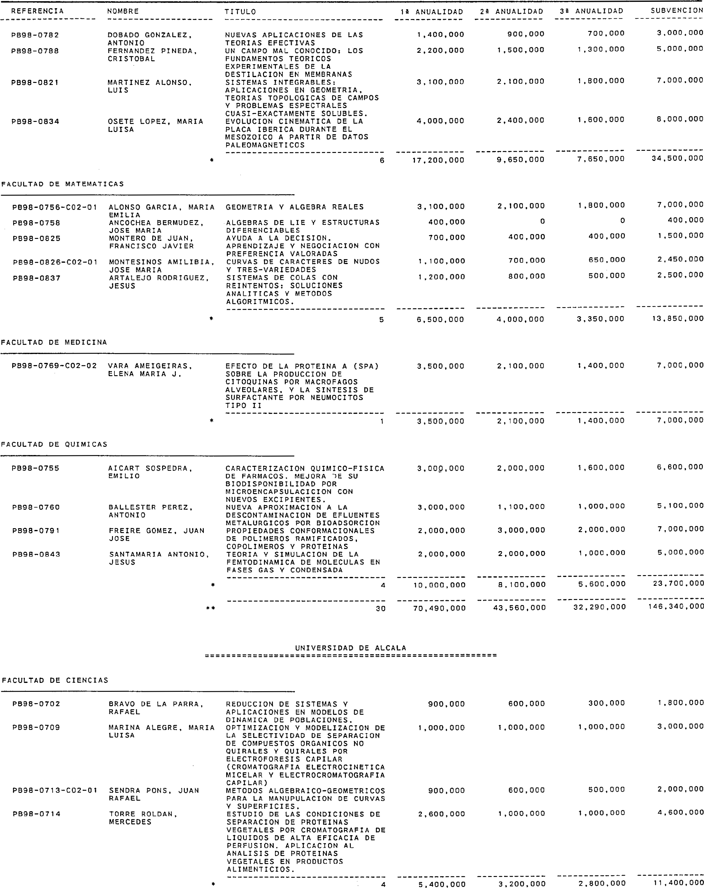 Imagen: /datos/imagenes/disp/1999/310/24661_15341090_image10.png