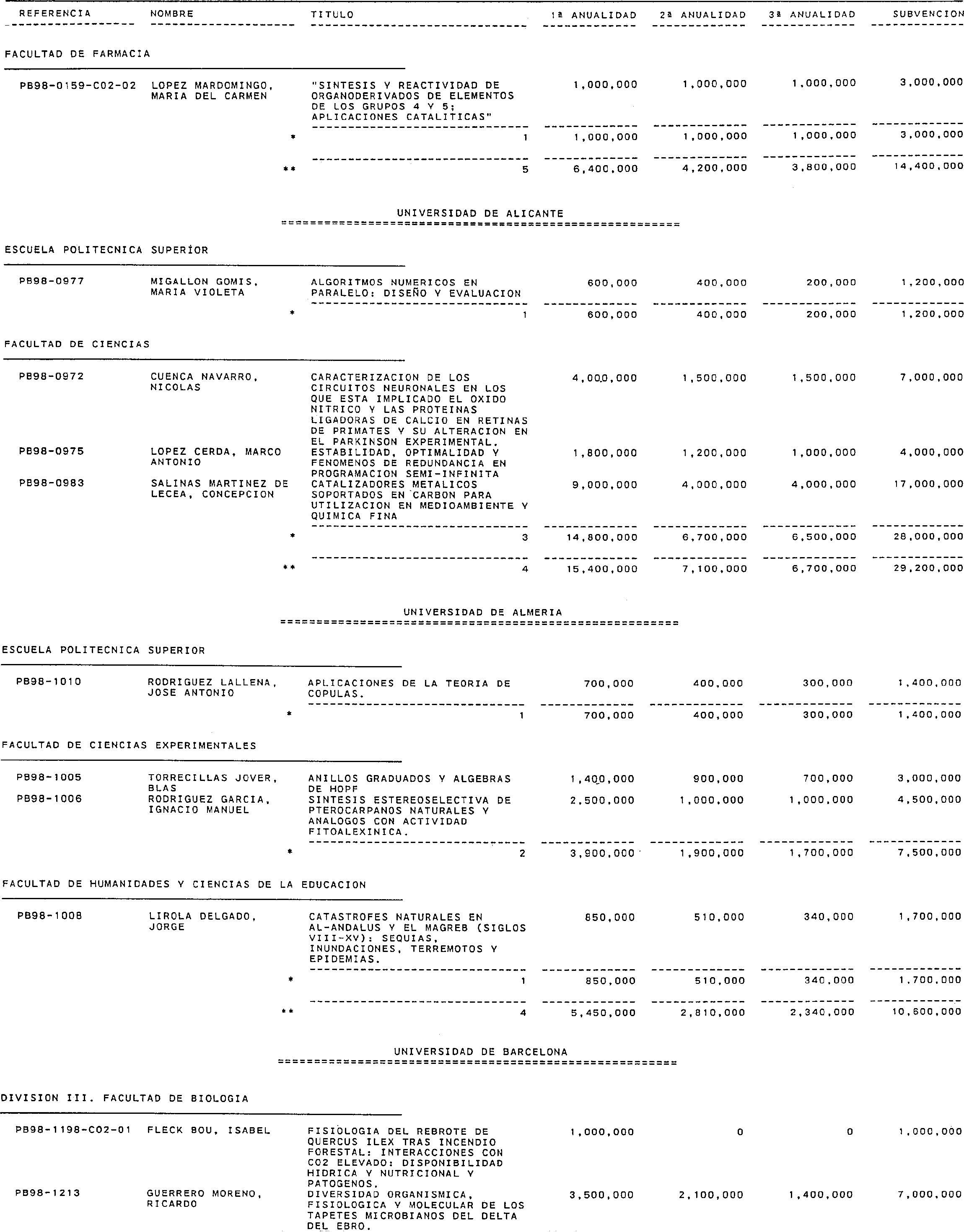 Imagen: /datos/imagenes/disp/1999/310/24661_15341090_image11.png