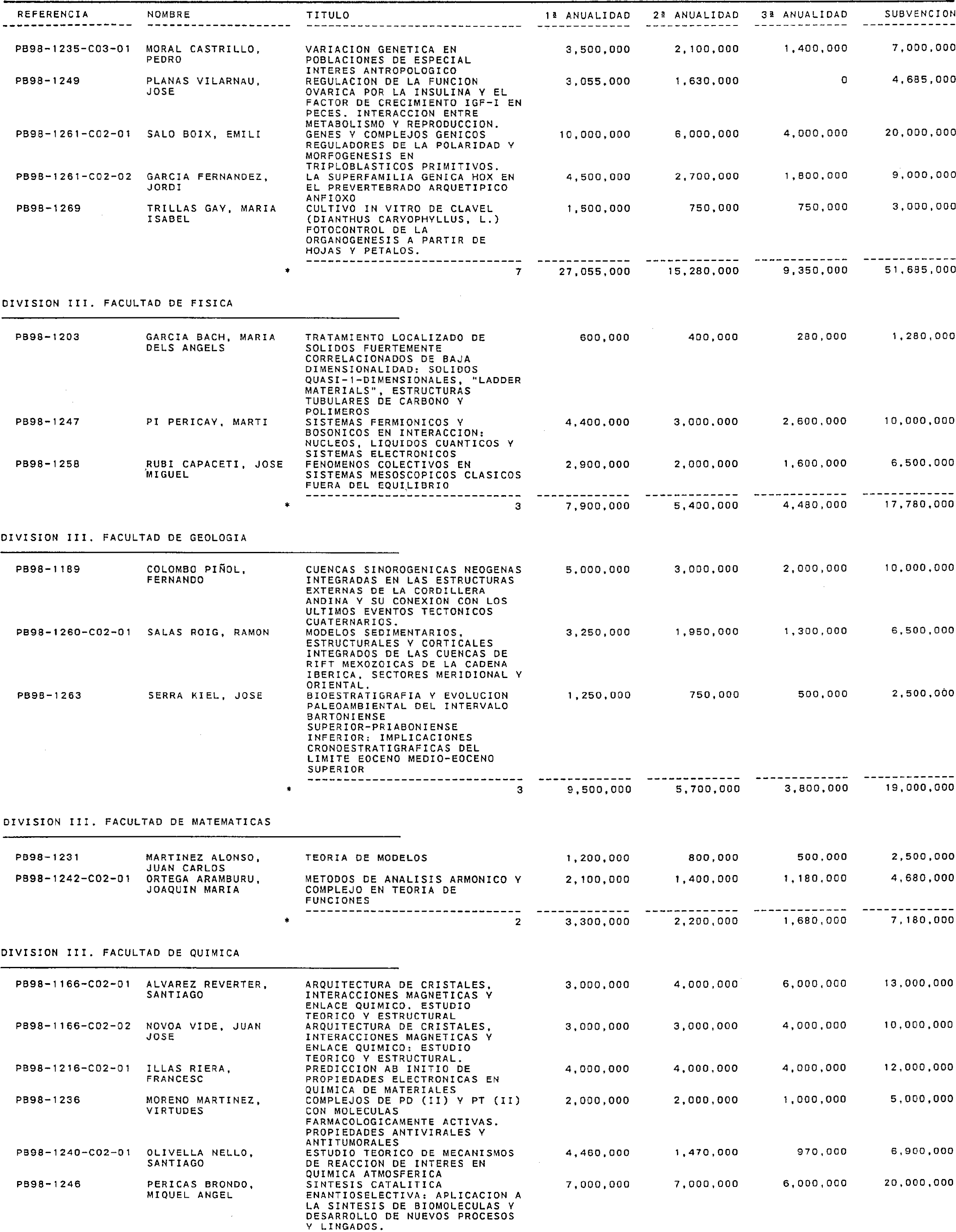 Imagen: /datos/imagenes/disp/1999/310/24661_15341090_image12.png