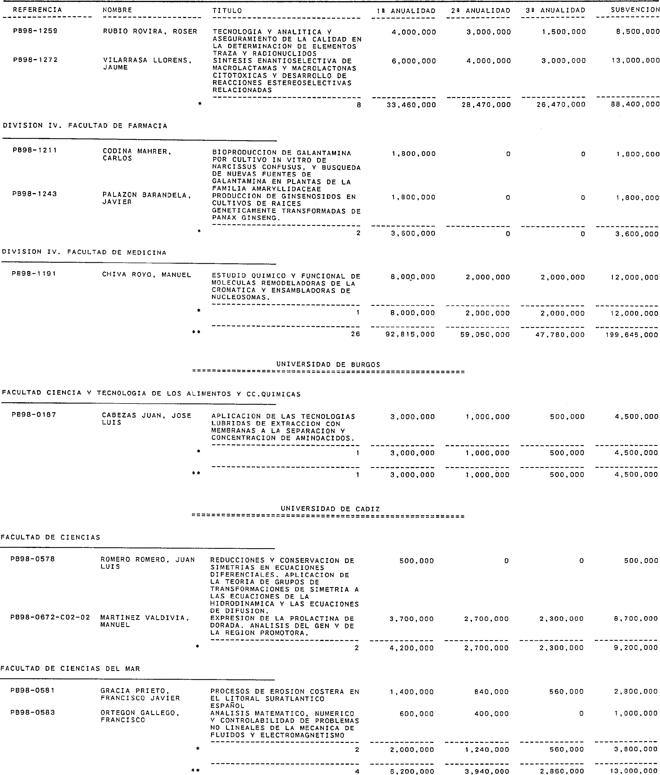 Imagen: /datos/imagenes/disp/1999/310/24661_15341090_image13.png