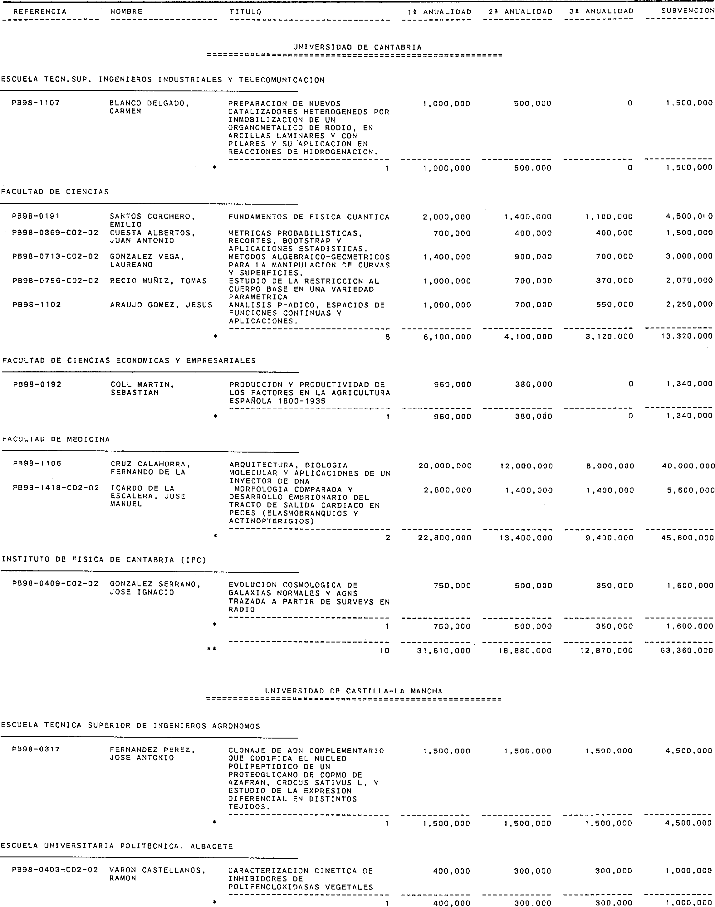 Imagen: /datos/imagenes/disp/1999/310/24661_15341090_image14.png