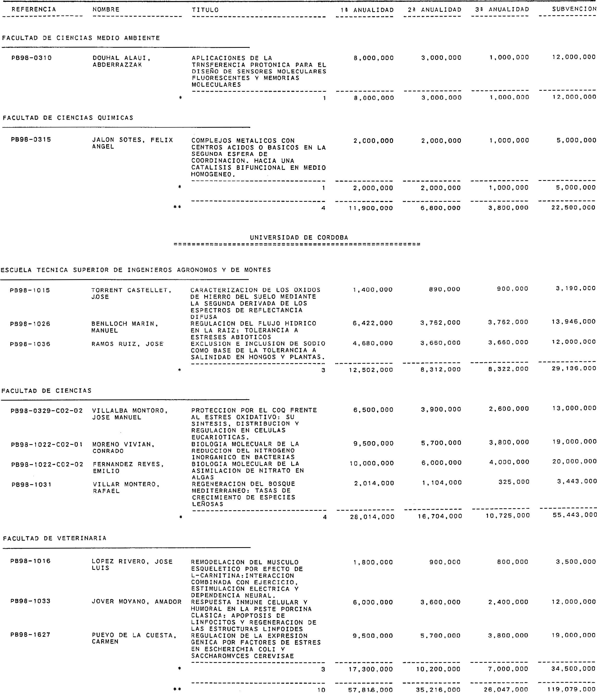 Imagen: /datos/imagenes/disp/1999/310/24661_15341090_image15.png