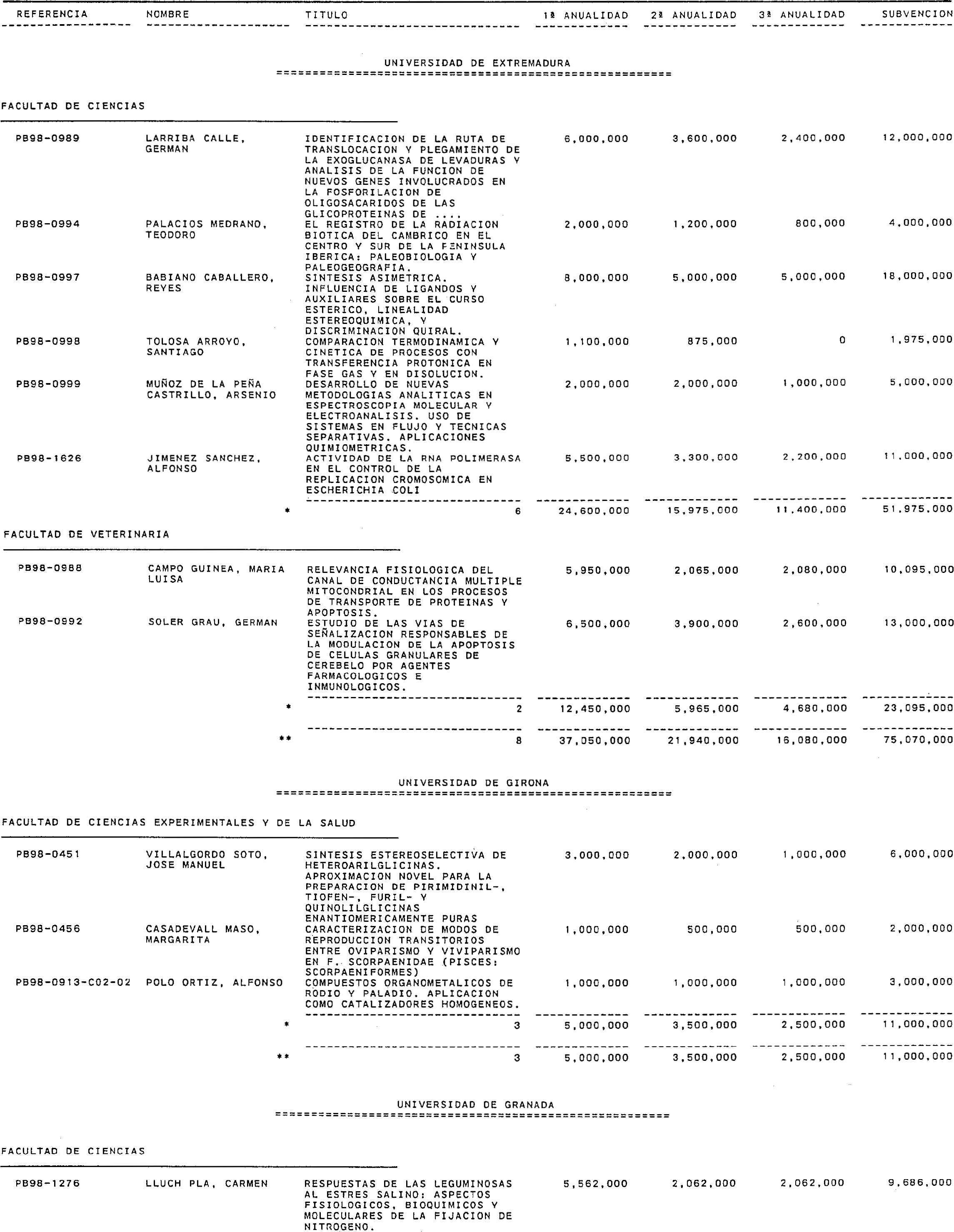 Imagen: /datos/imagenes/disp/1999/310/24661_15341090_image16.png