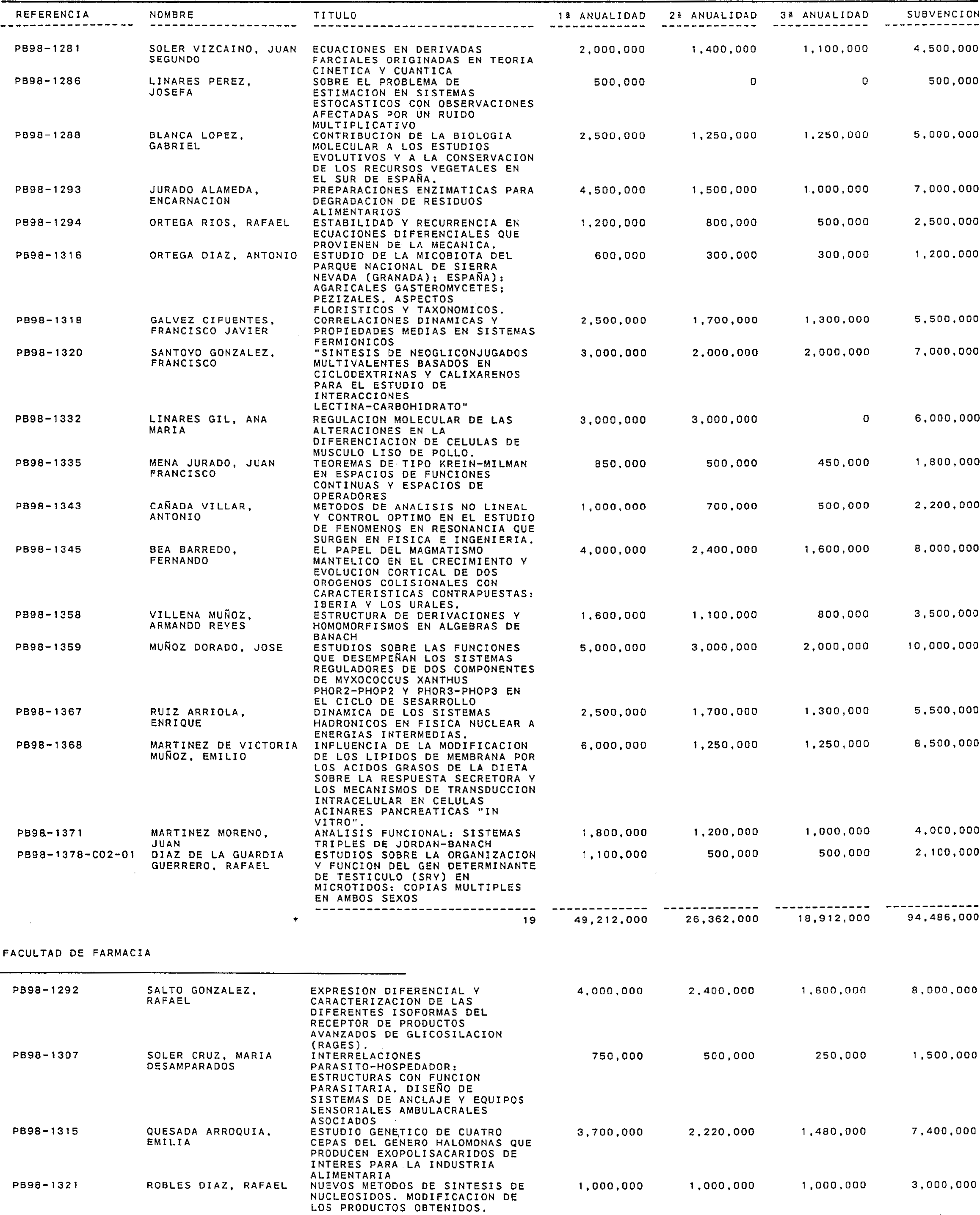 Imagen: /datos/imagenes/disp/1999/310/24661_15341090_image17.png