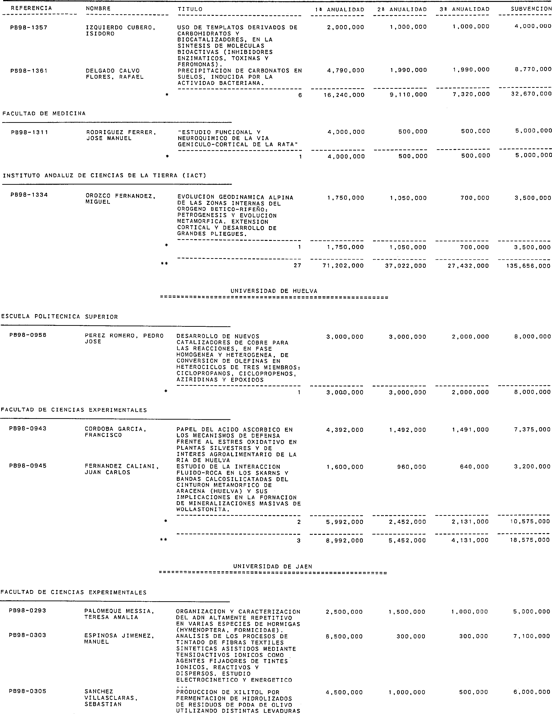 Imagen: /datos/imagenes/disp/1999/310/24661_15341090_image18.png