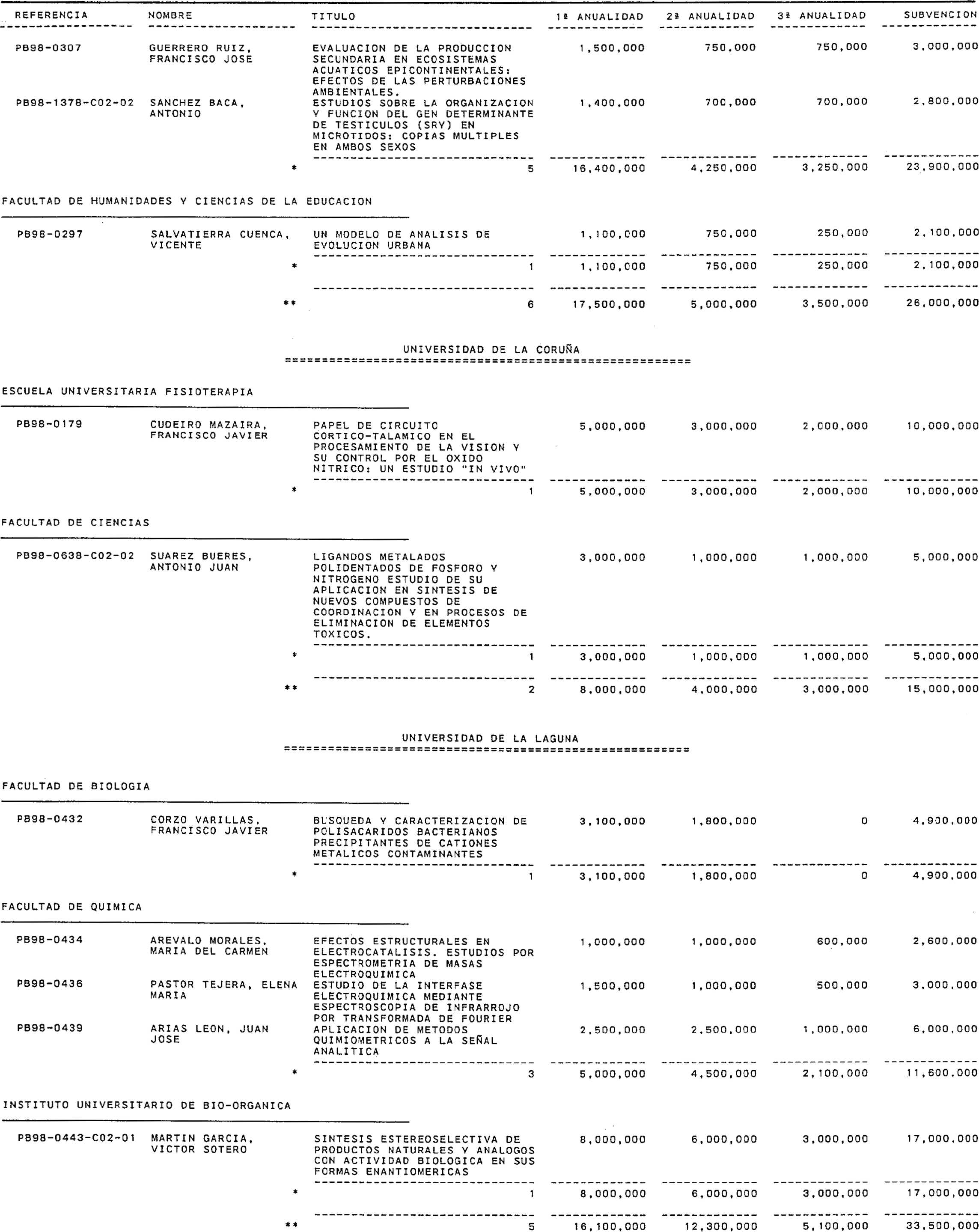 Imagen: /datos/imagenes/disp/1999/310/24661_15341090_image19.png