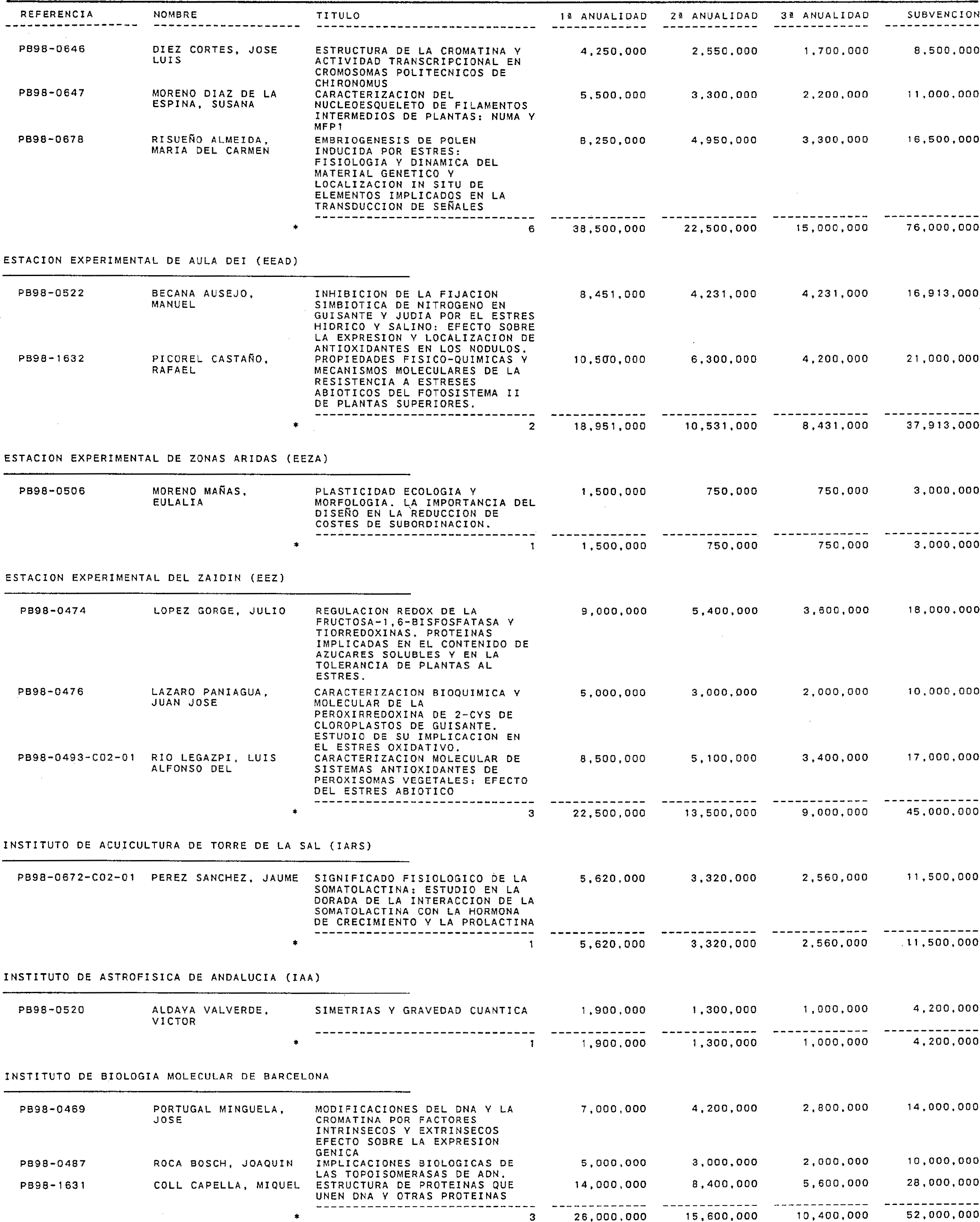 Imagen: /datos/imagenes/disp/1999/310/24661_15341090_image2.png