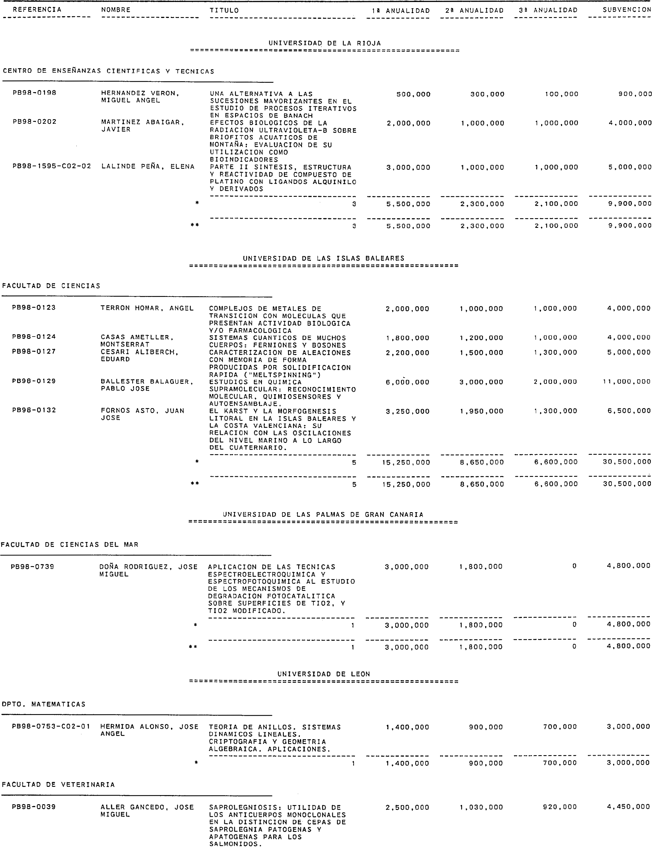 Imagen: /datos/imagenes/disp/1999/310/24661_15341090_image20.png