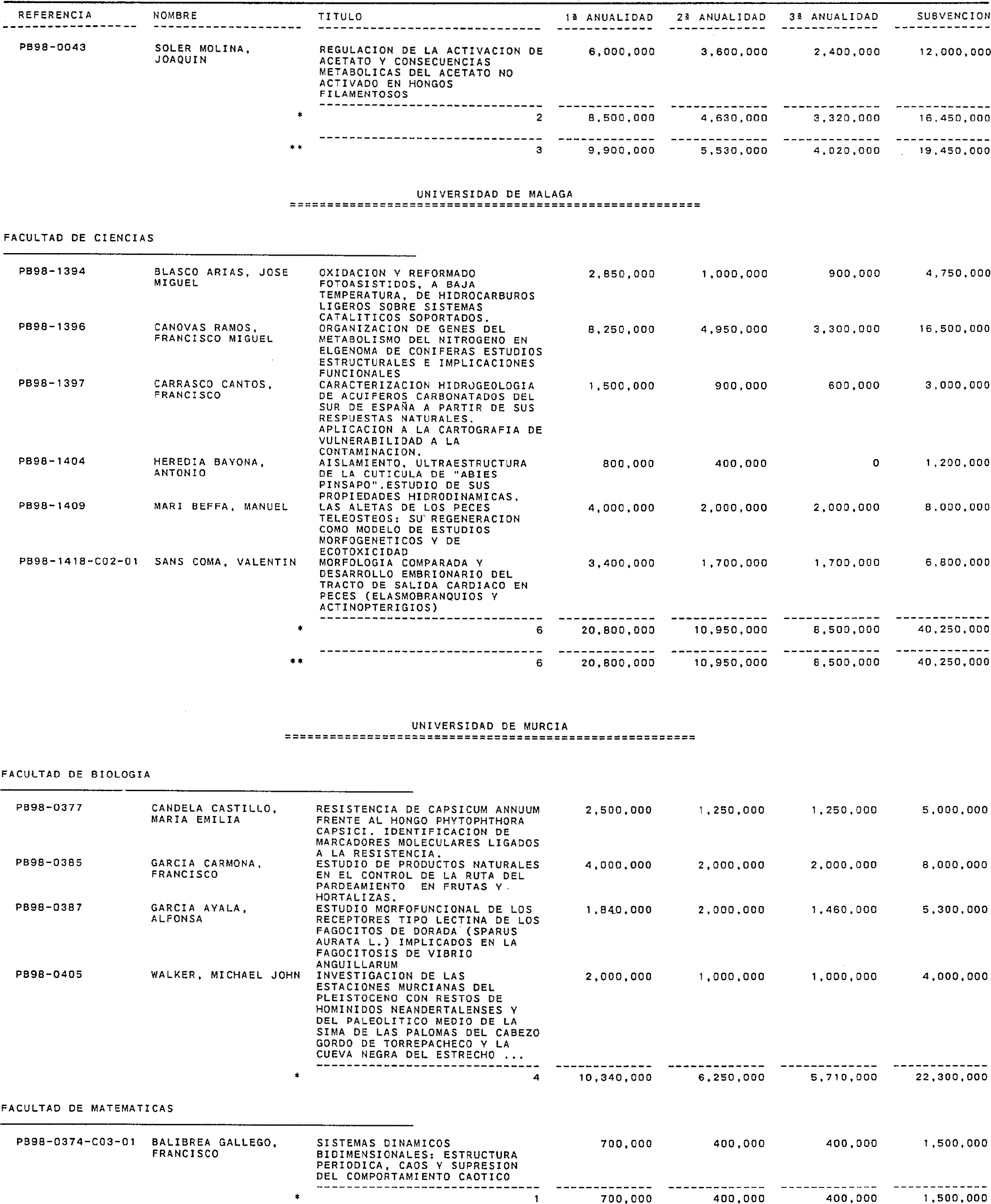 Imagen: /datos/imagenes/disp/1999/310/24661_15341090_image21.png