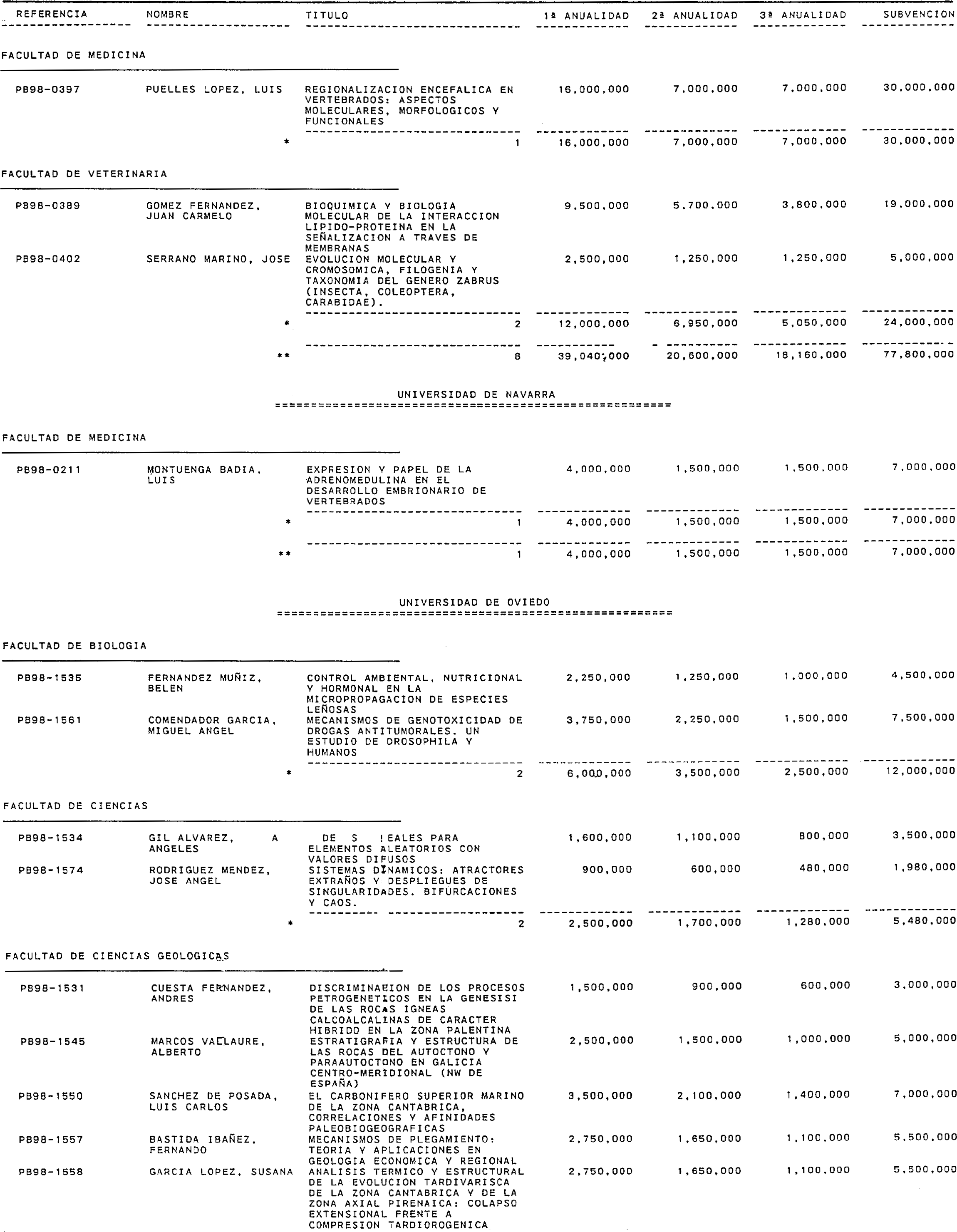 Imagen: /datos/imagenes/disp/1999/310/24661_15341090_image22.png