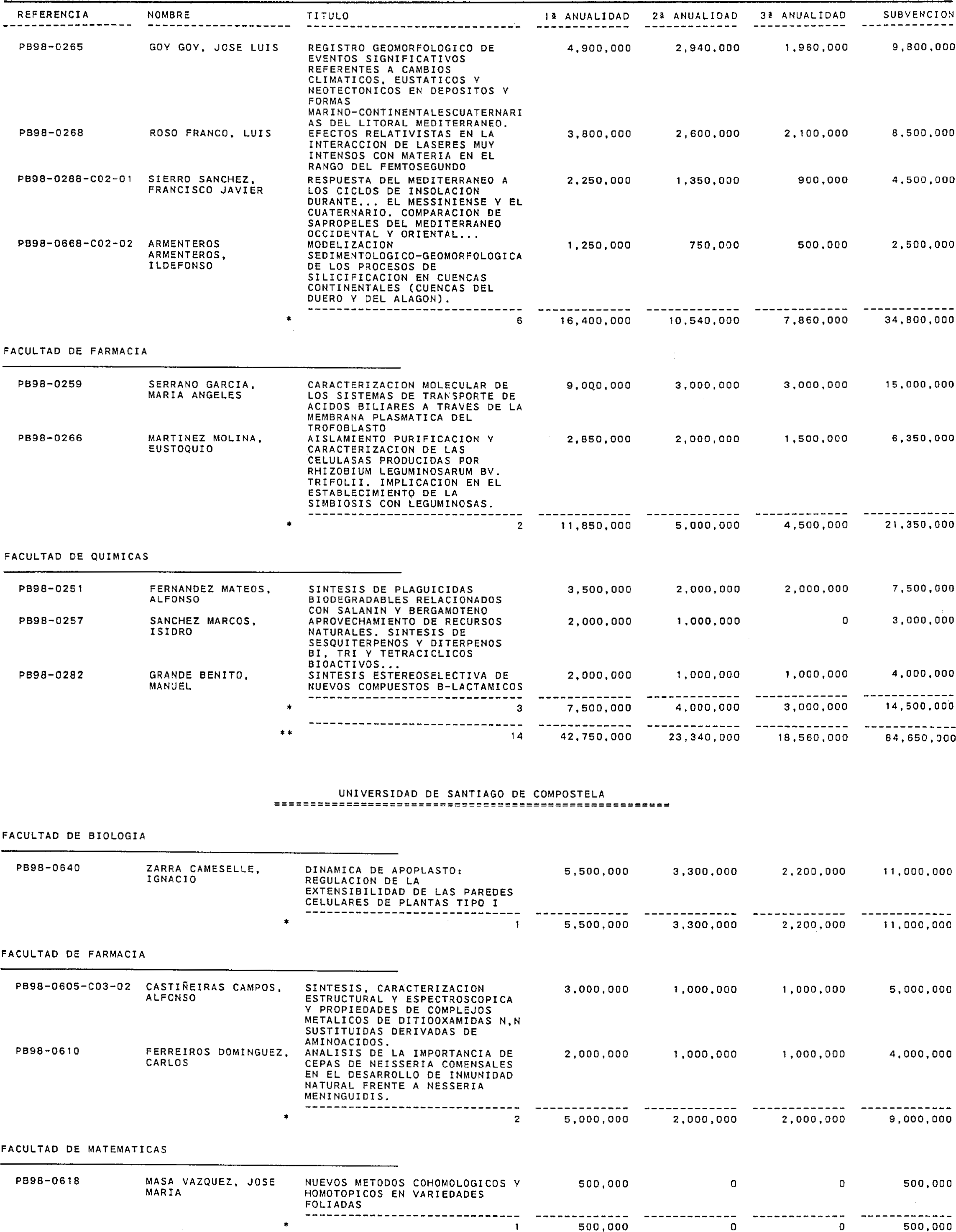 Imagen: /datos/imagenes/disp/1999/310/24661_15341090_image24.png