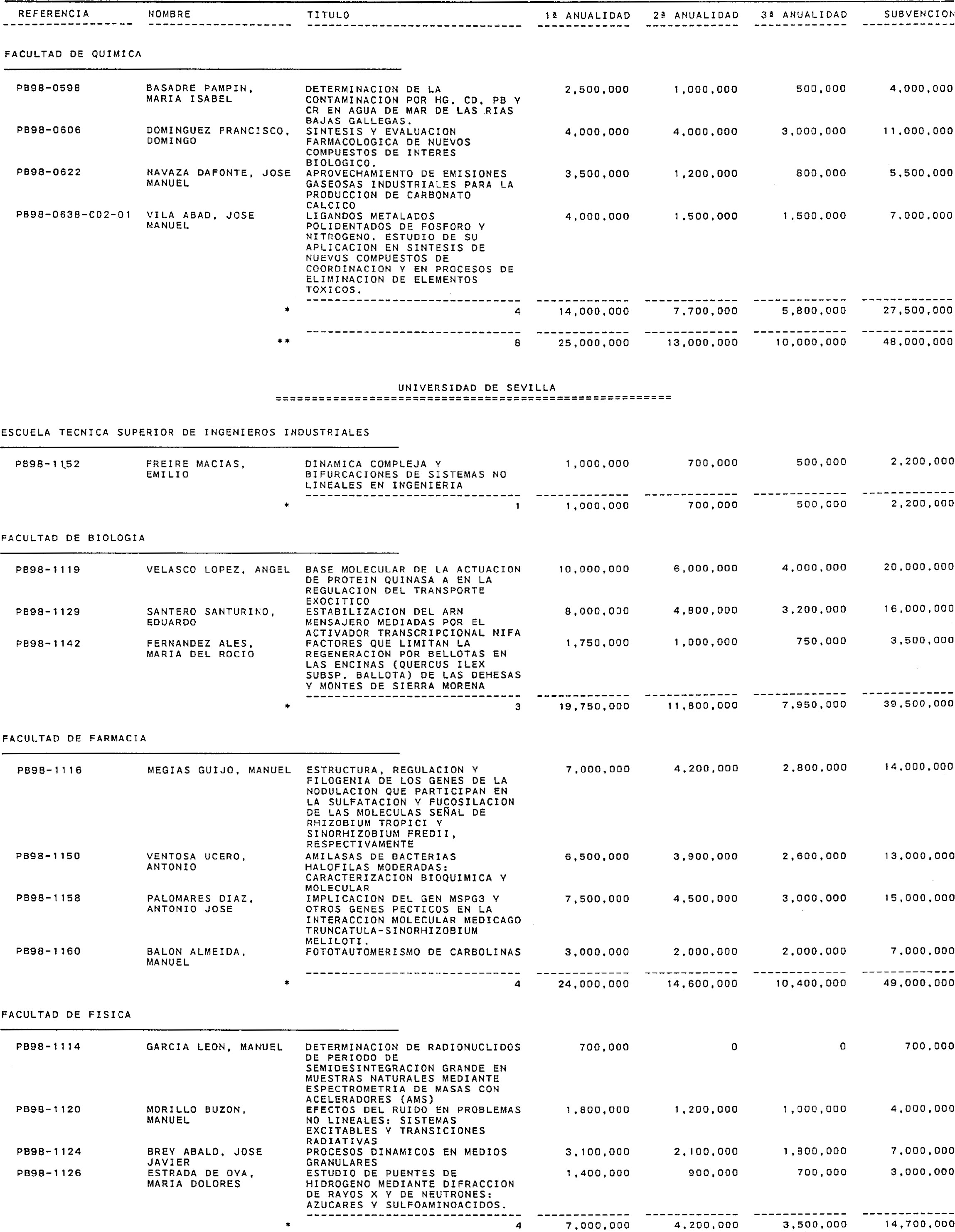 Imagen: /datos/imagenes/disp/1999/310/24661_15341090_image25.png