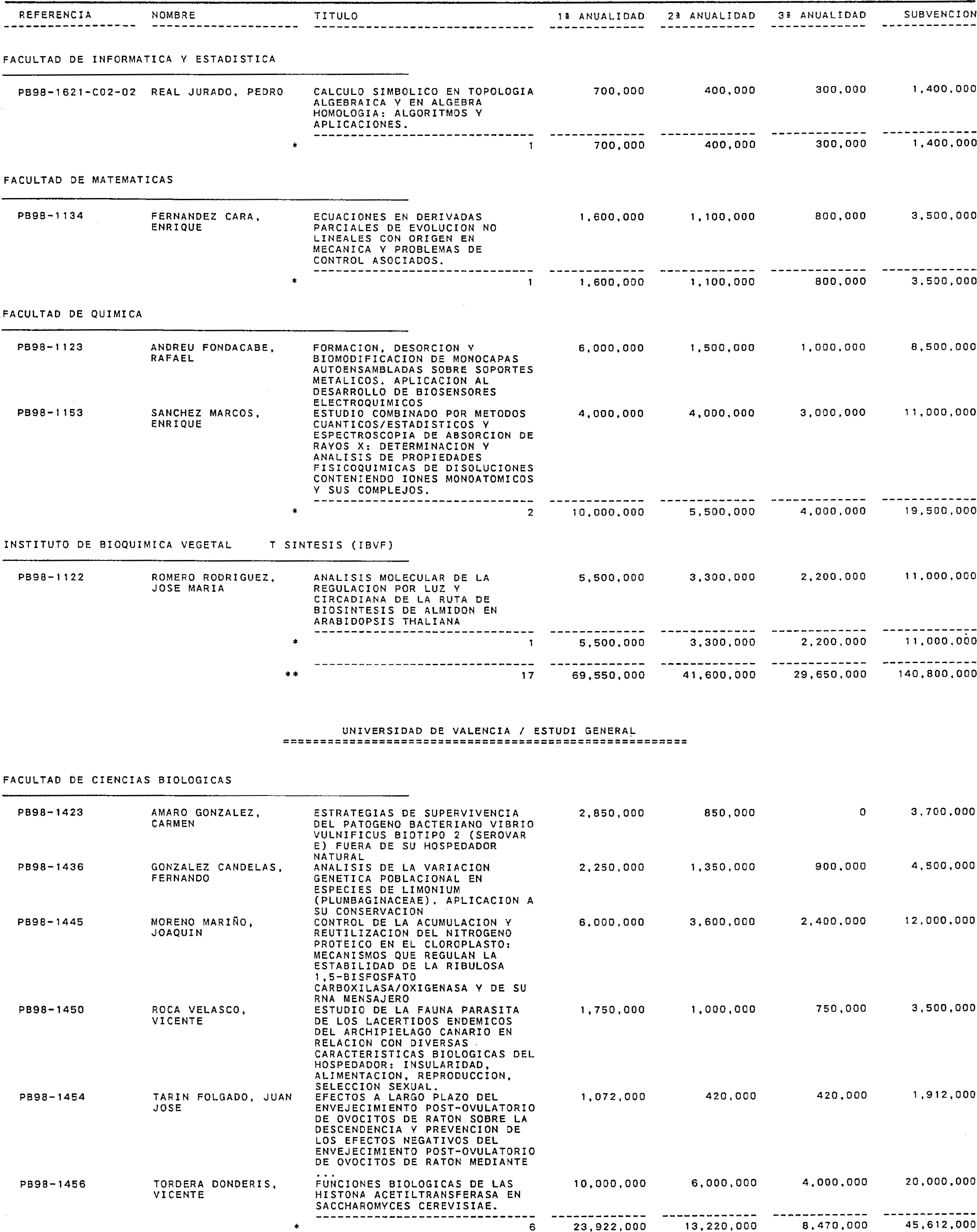Imagen: /datos/imagenes/disp/1999/310/24661_15341090_image26.png