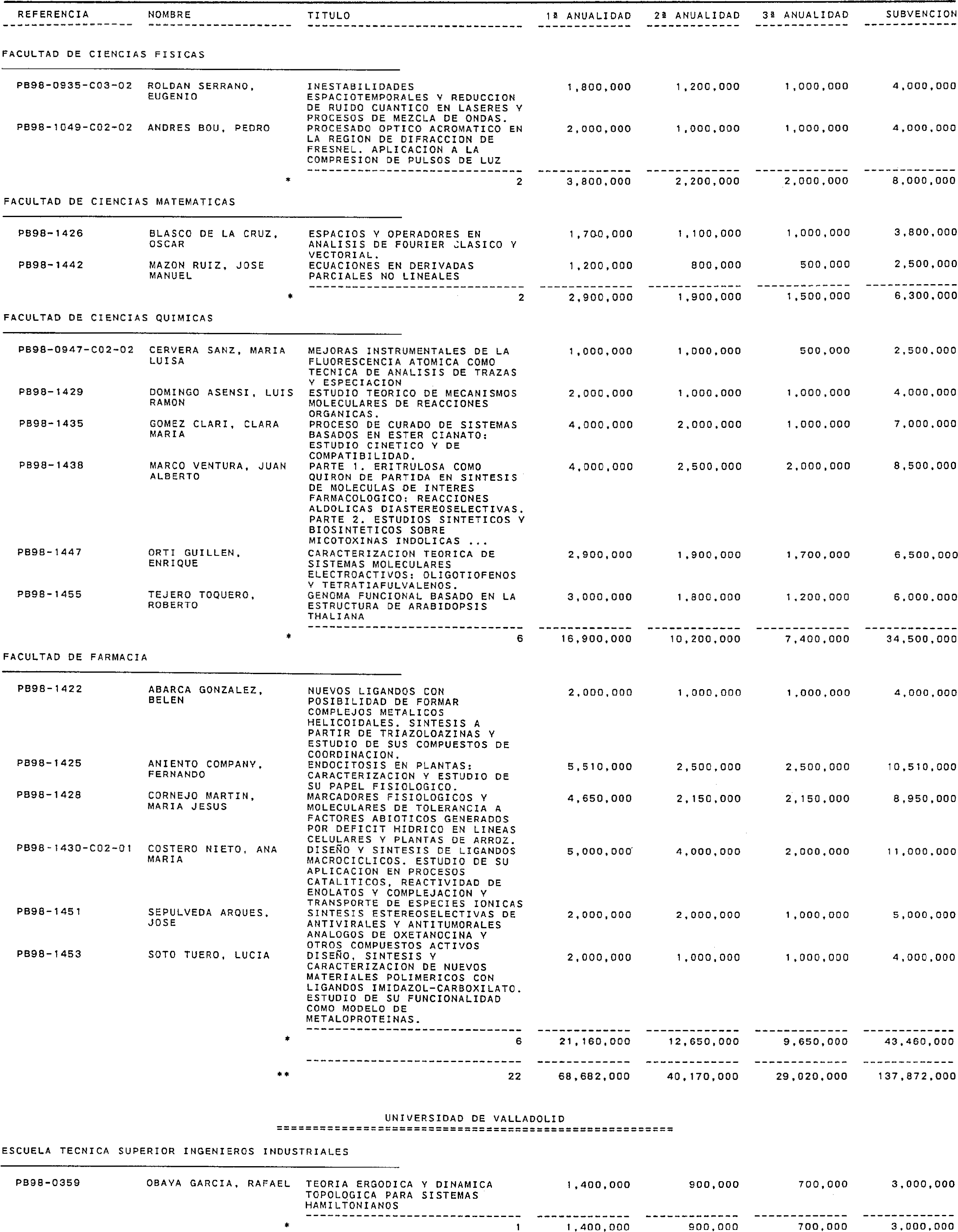 Imagen: /datos/imagenes/disp/1999/310/24661_15341090_image27.png
