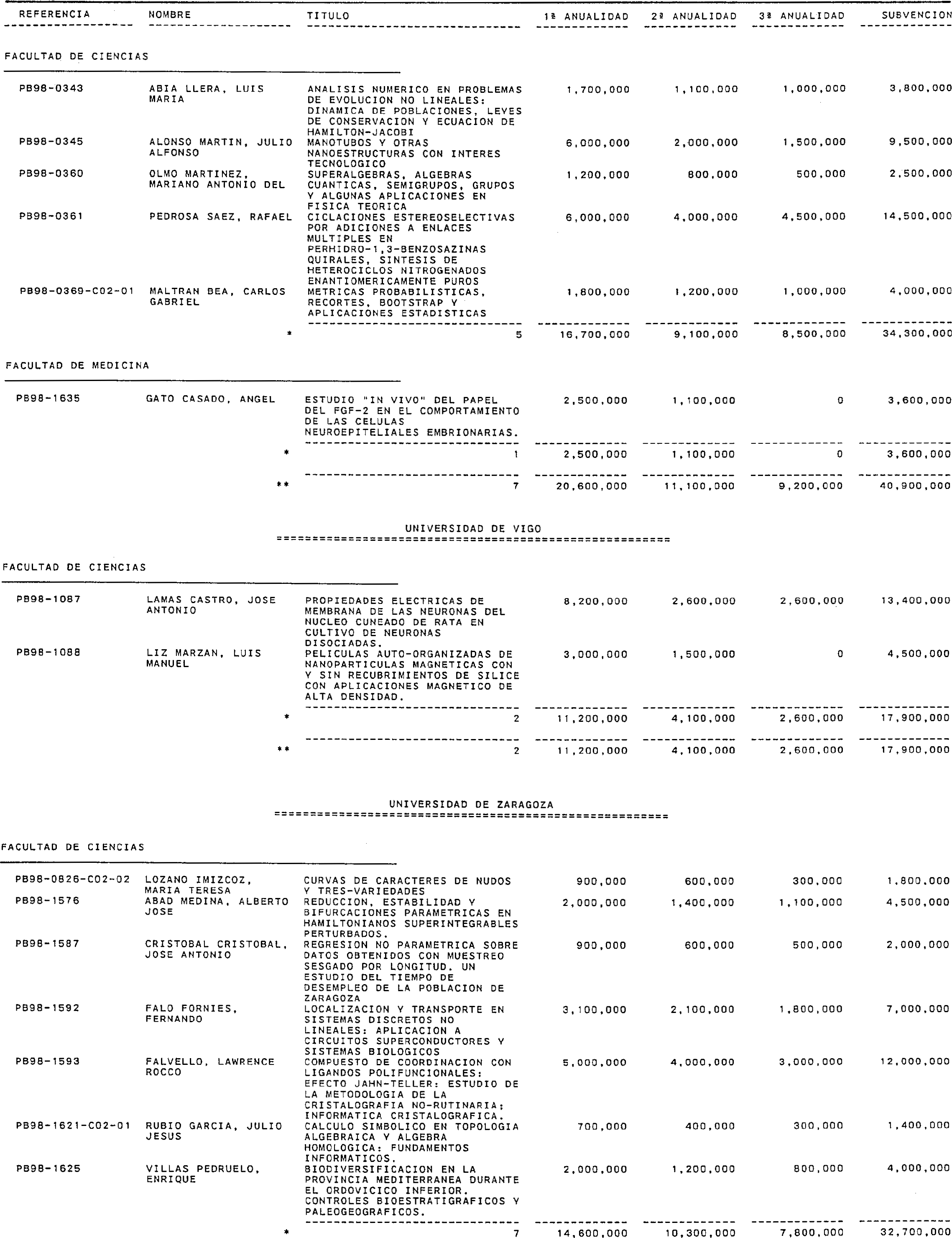 Imagen: /datos/imagenes/disp/1999/310/24661_15341090_image28.png