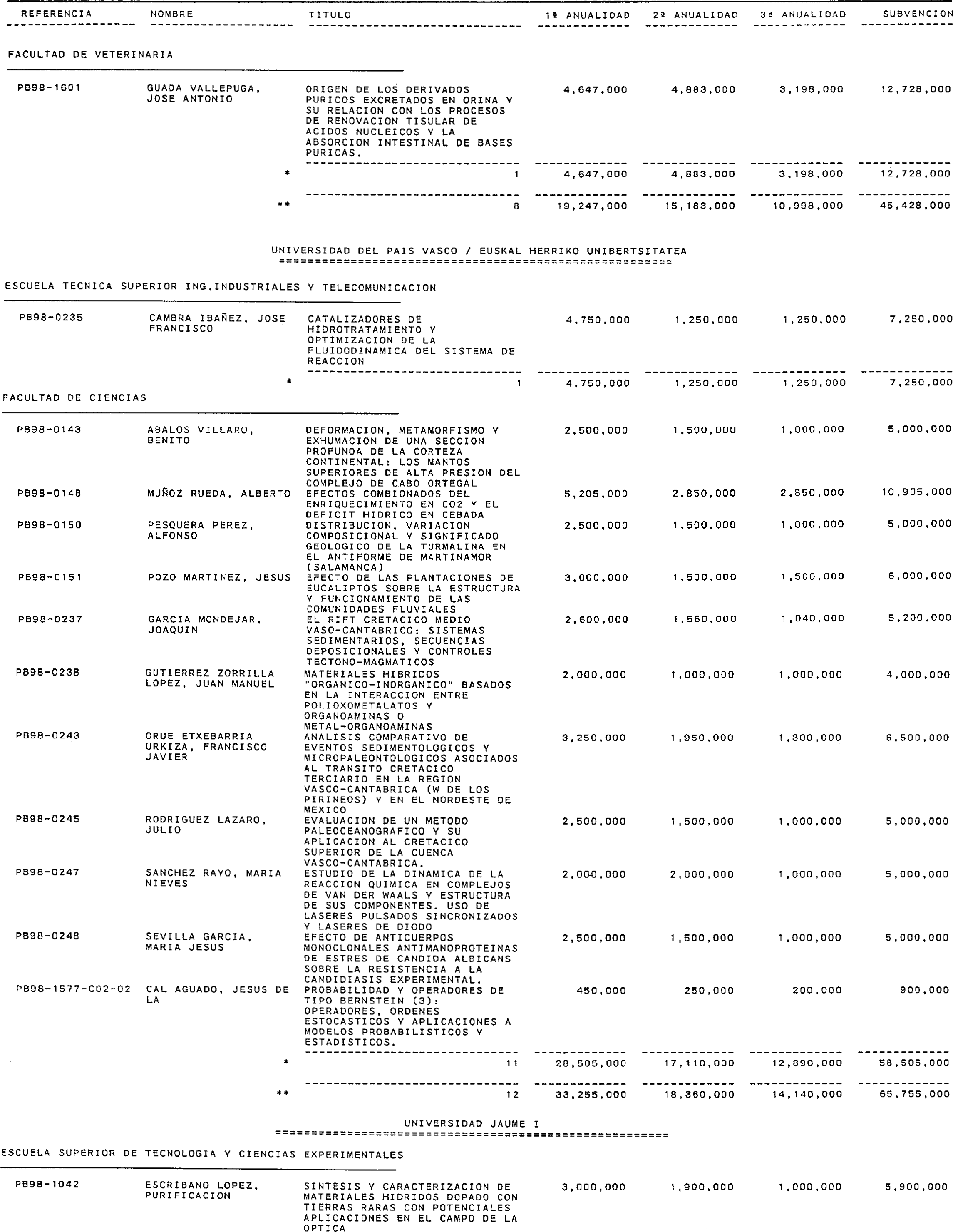 Imagen: /datos/imagenes/disp/1999/310/24661_15341090_image29.png