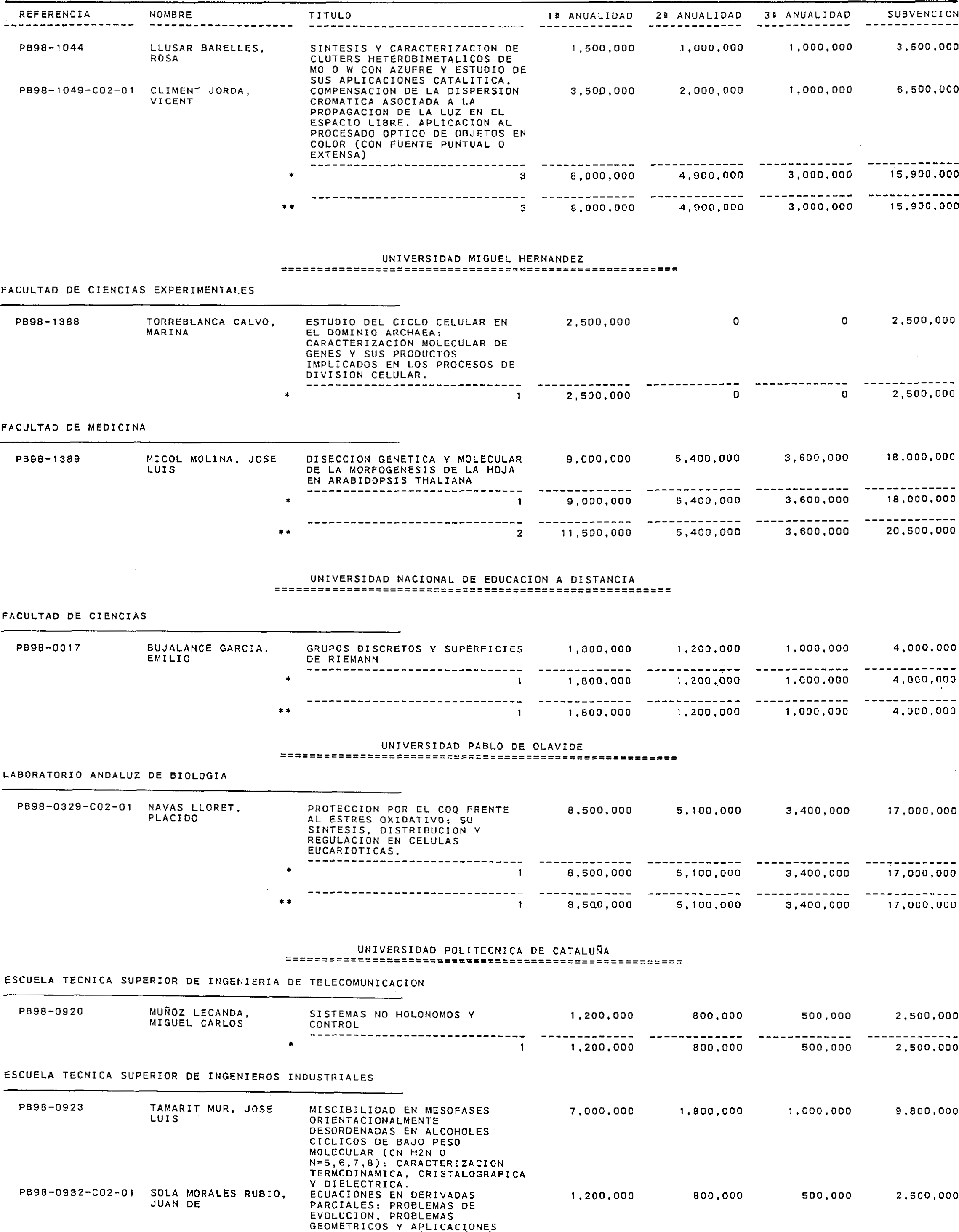 Imagen: /datos/imagenes/disp/1999/310/24661_15341090_image30.png