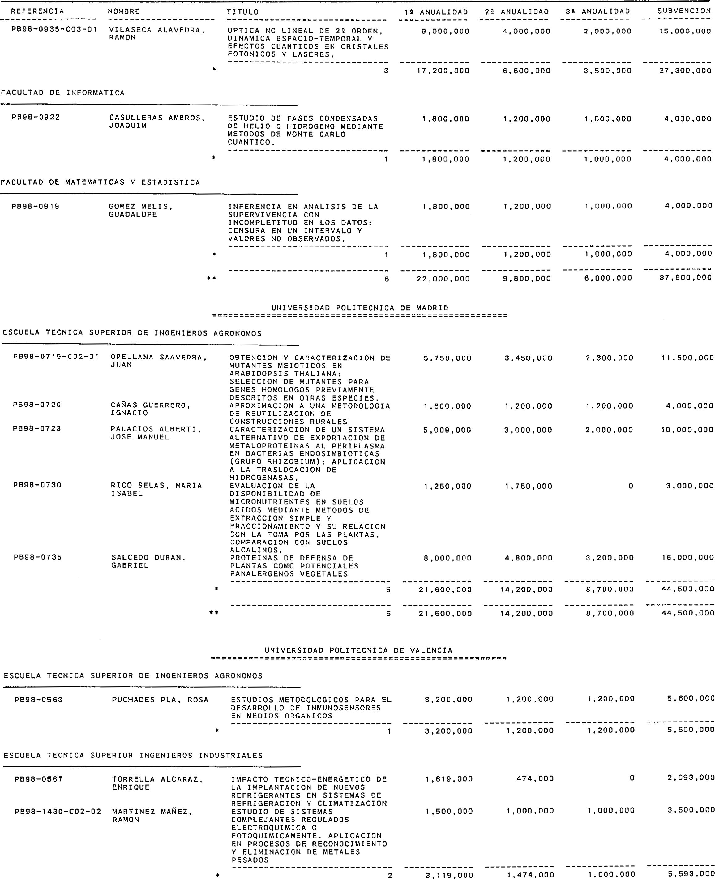 Imagen: /datos/imagenes/disp/1999/310/24661_15341090_image31.png
