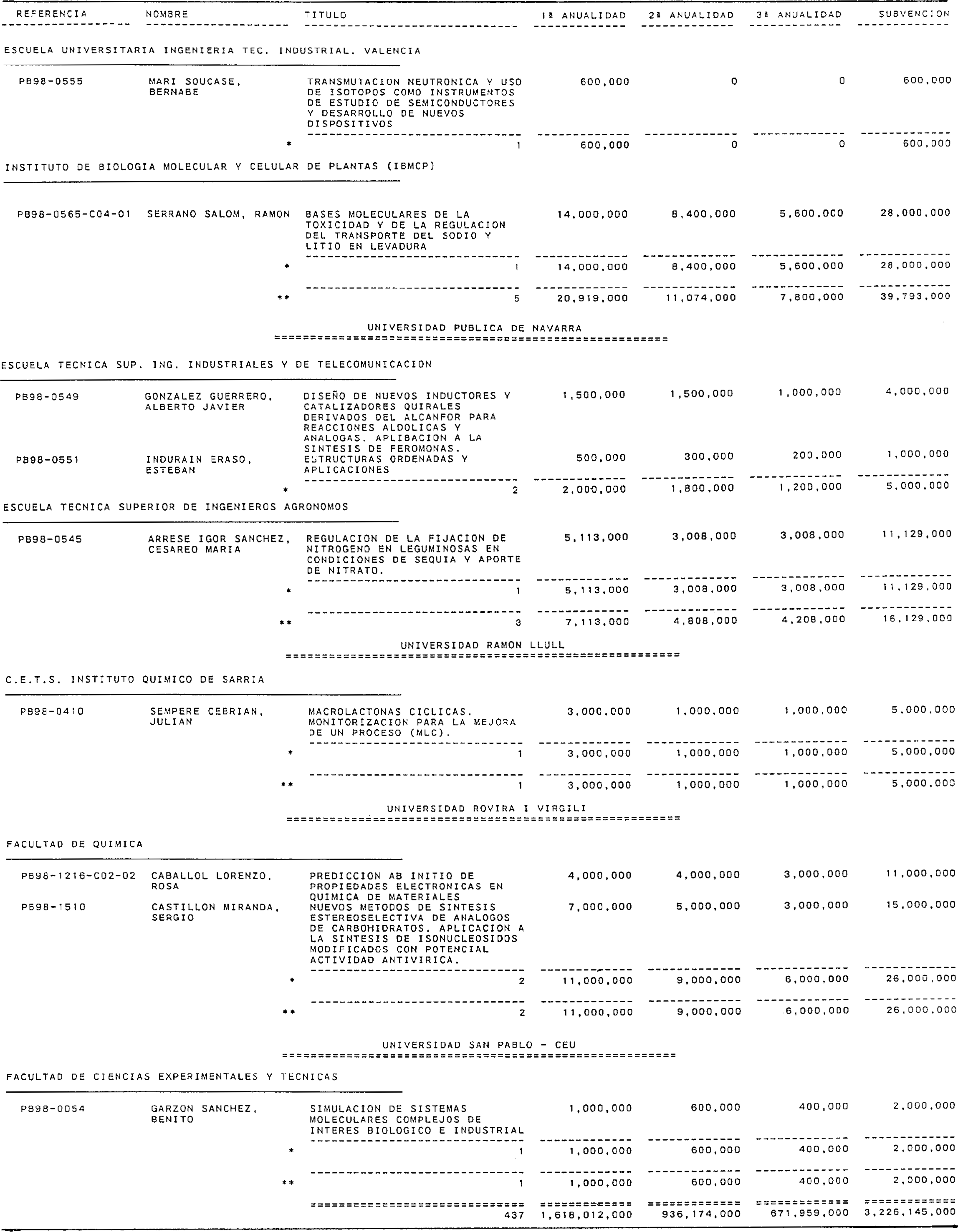 Imagen: /datos/imagenes/disp/1999/310/24661_15341090_image32.png