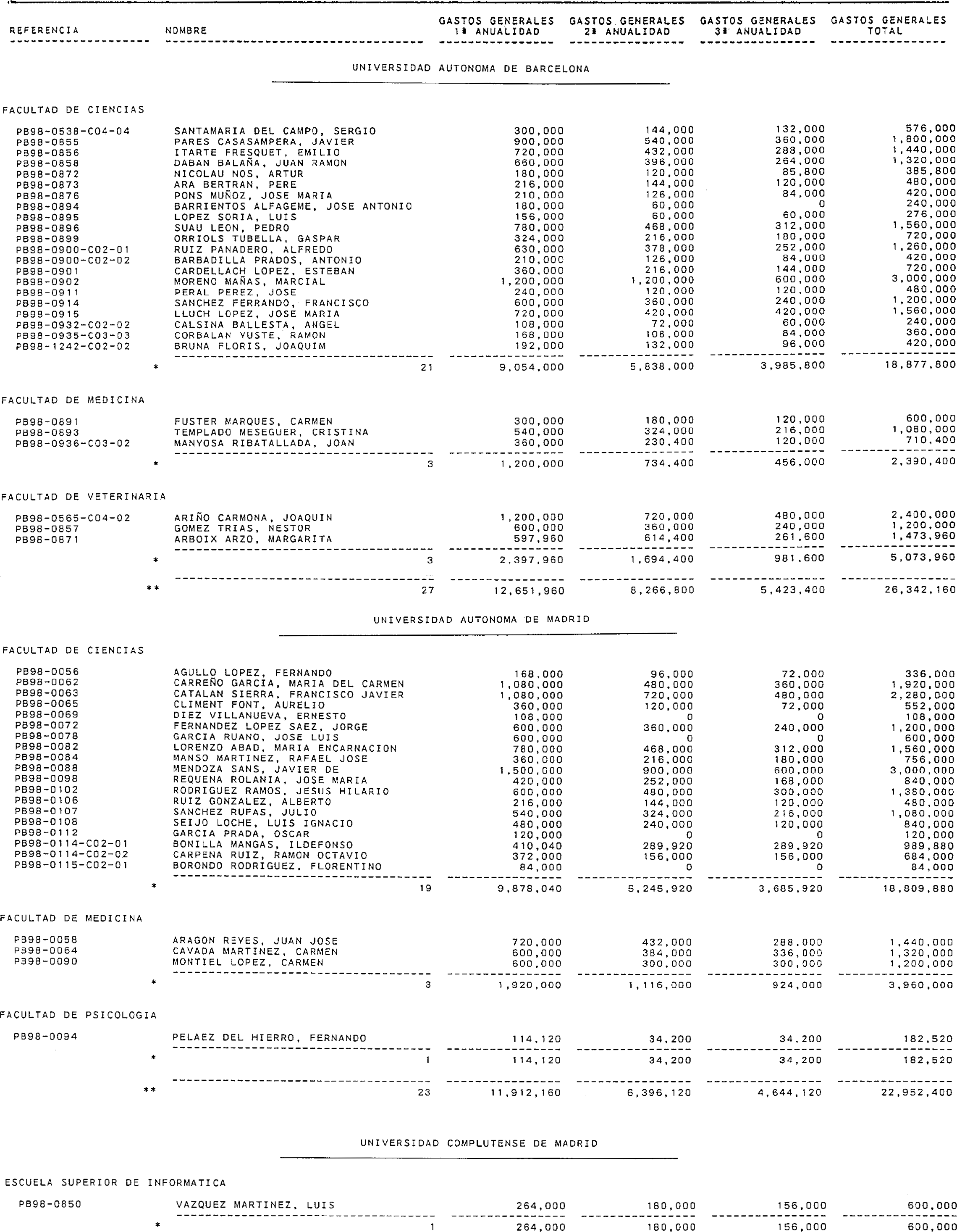 Imagen: /datos/imagenes/disp/1999/310/24661_15341090_image36.png