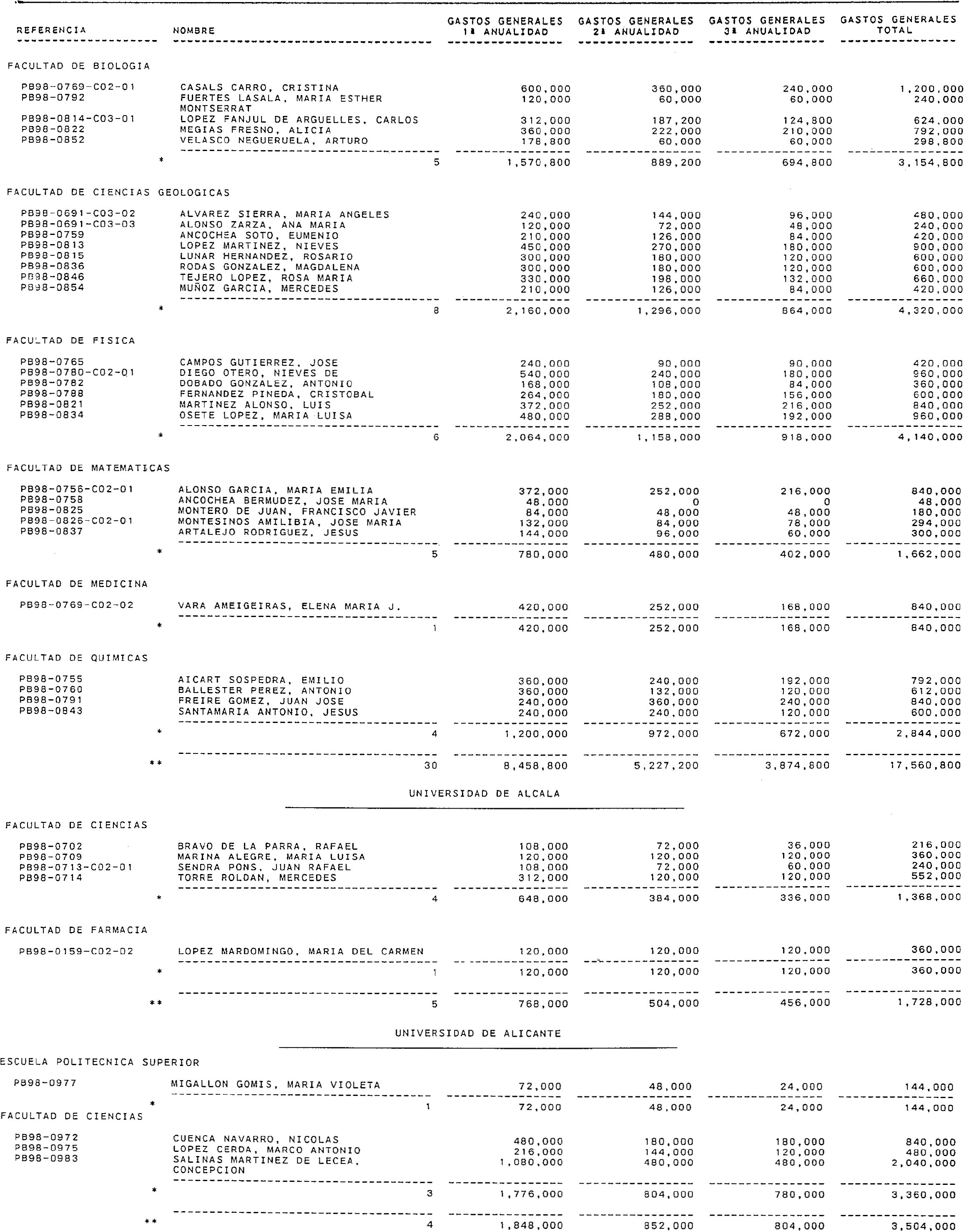 Imagen: /datos/imagenes/disp/1999/310/24661_15341090_image37.png