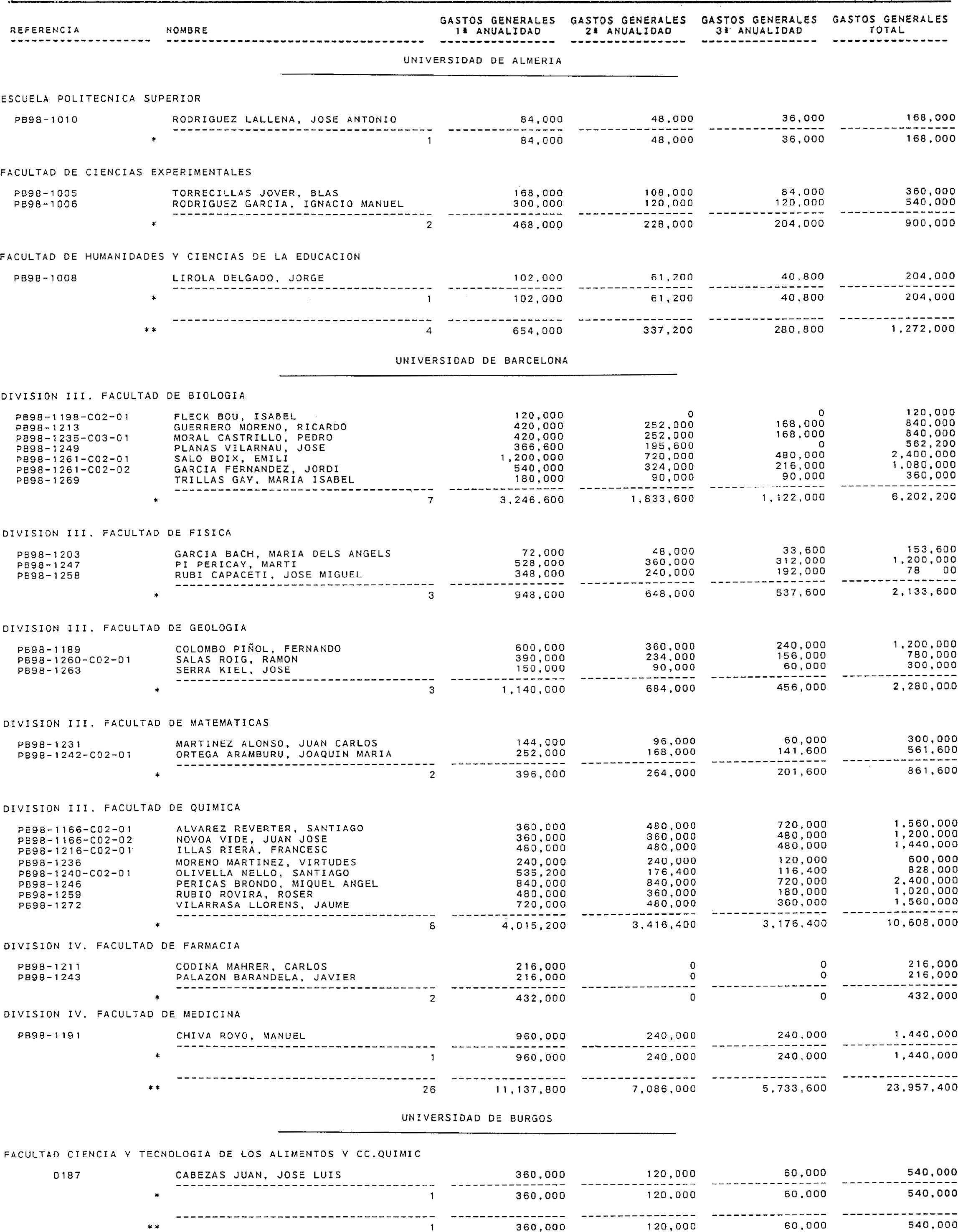 Imagen: /datos/imagenes/disp/1999/310/24661_15341090_image38.png