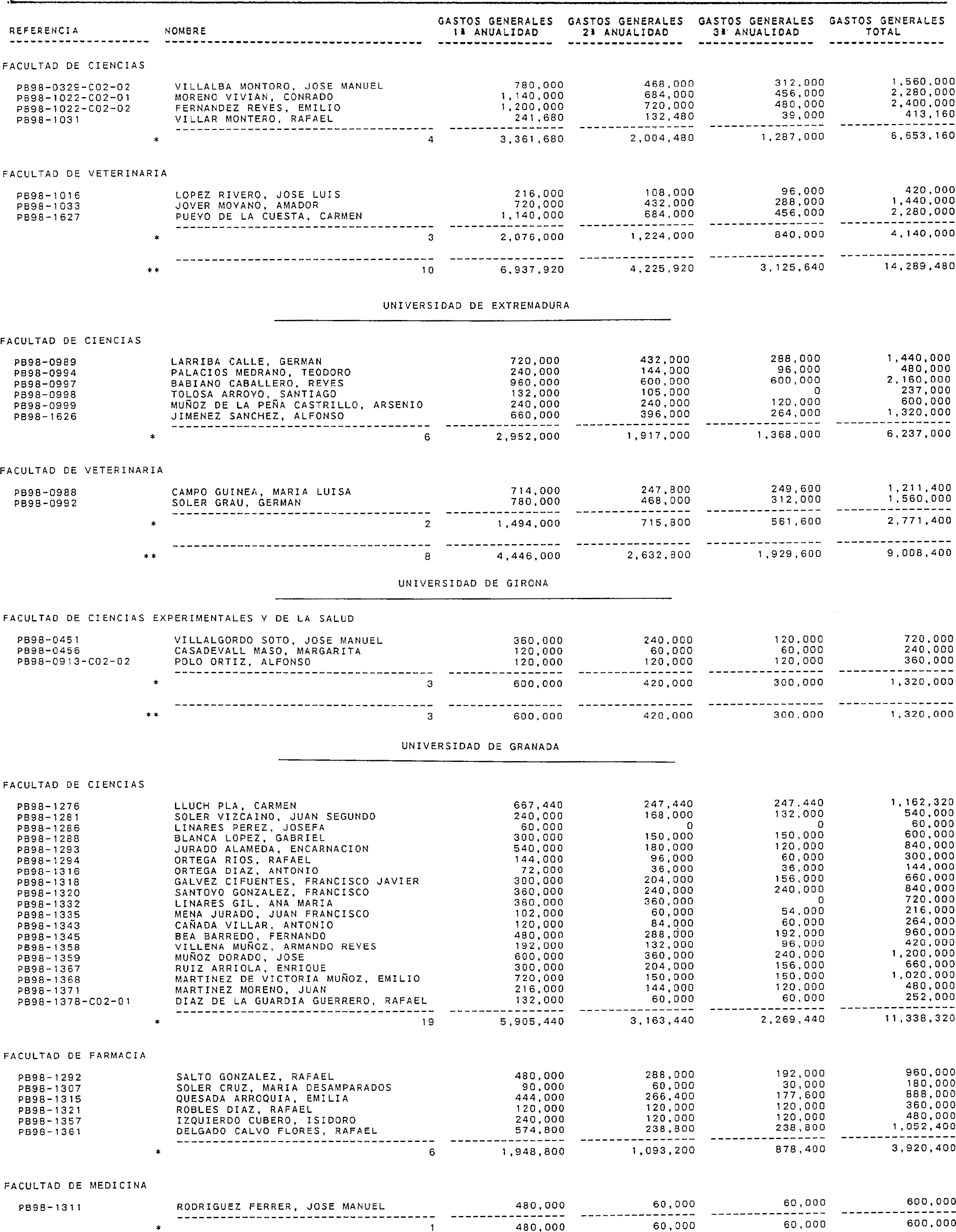 Imagen: /datos/imagenes/disp/1999/310/24661_15341090_image40.png
