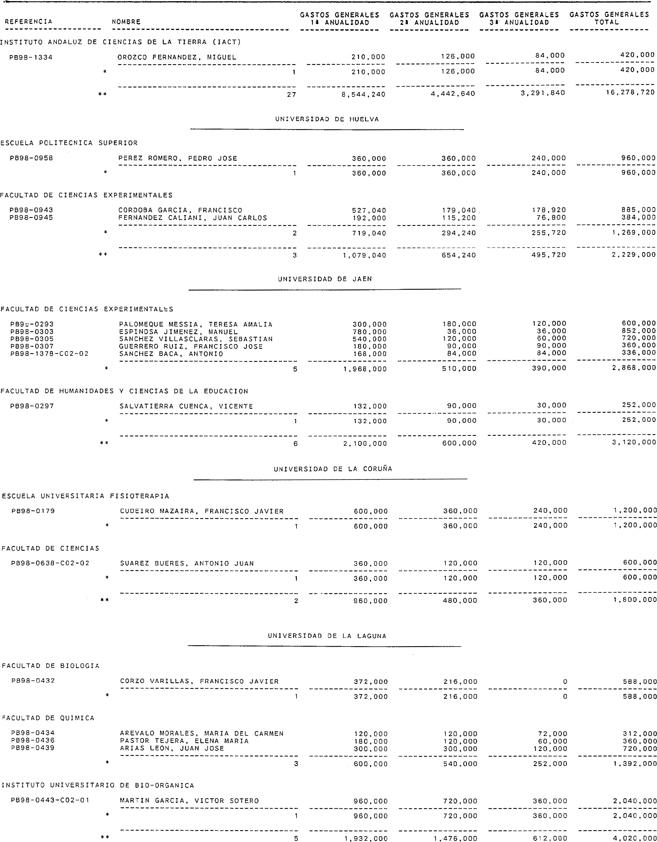 Imagen: /datos/imagenes/disp/1999/310/24661_15341090_image41.png