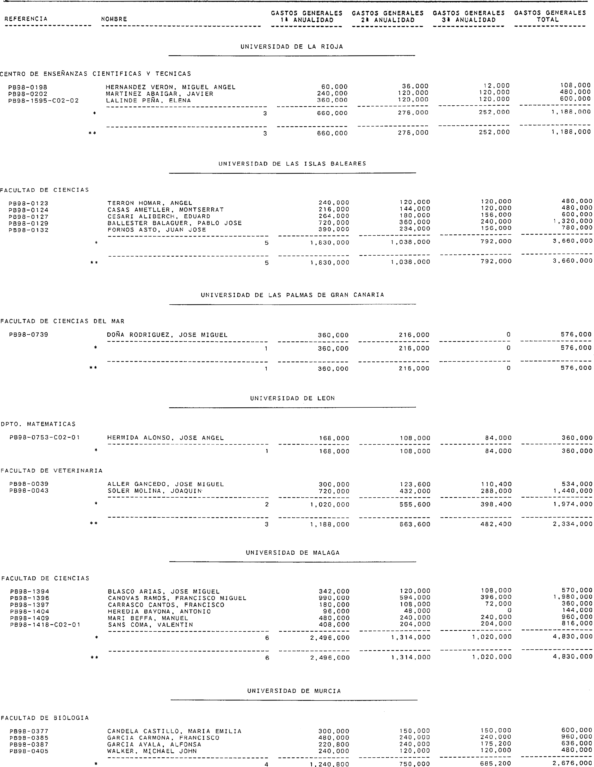 Imagen: /datos/imagenes/disp/1999/310/24661_15341090_image42.png