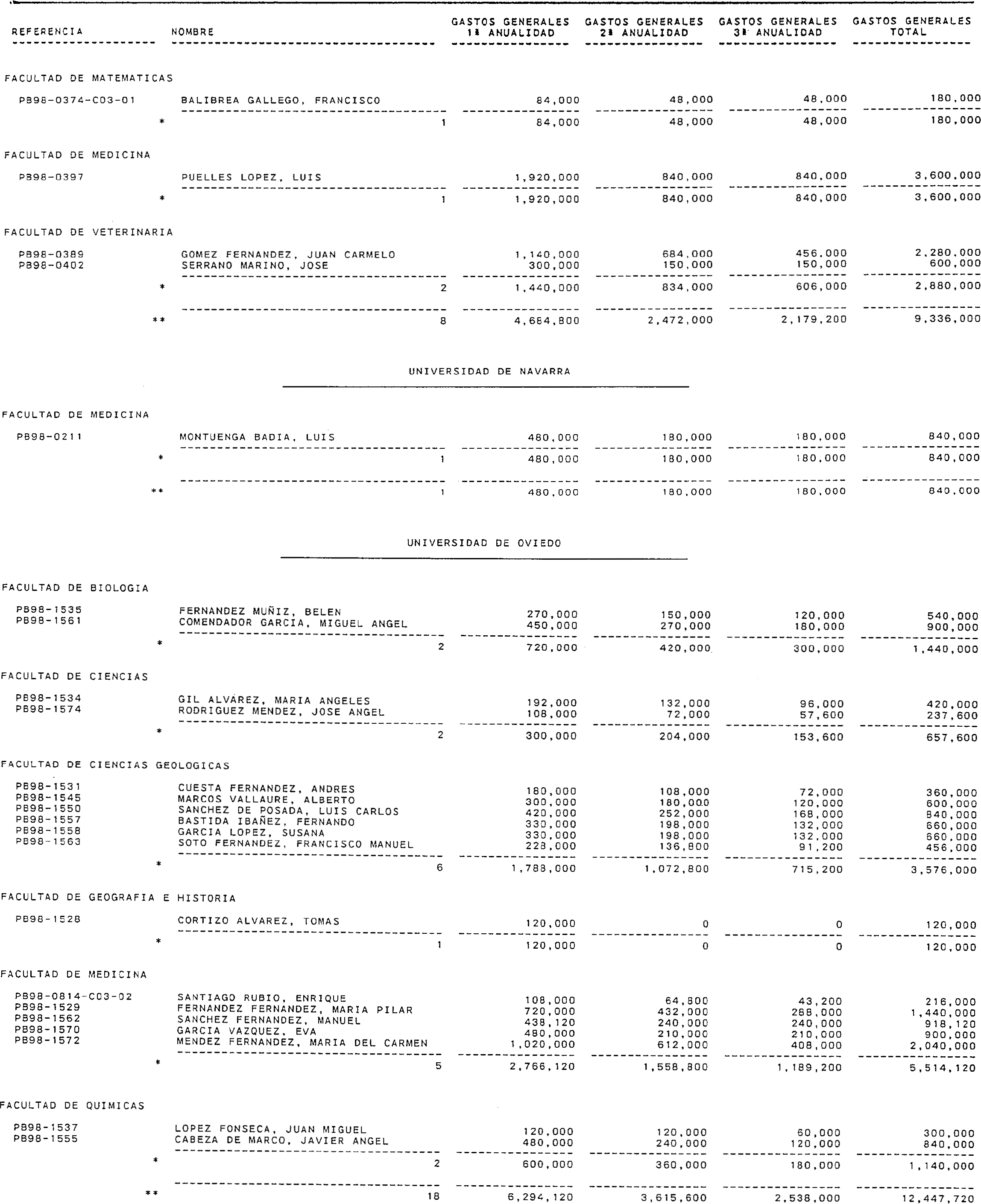 Imagen: /datos/imagenes/disp/1999/310/24661_15341090_image43.png
