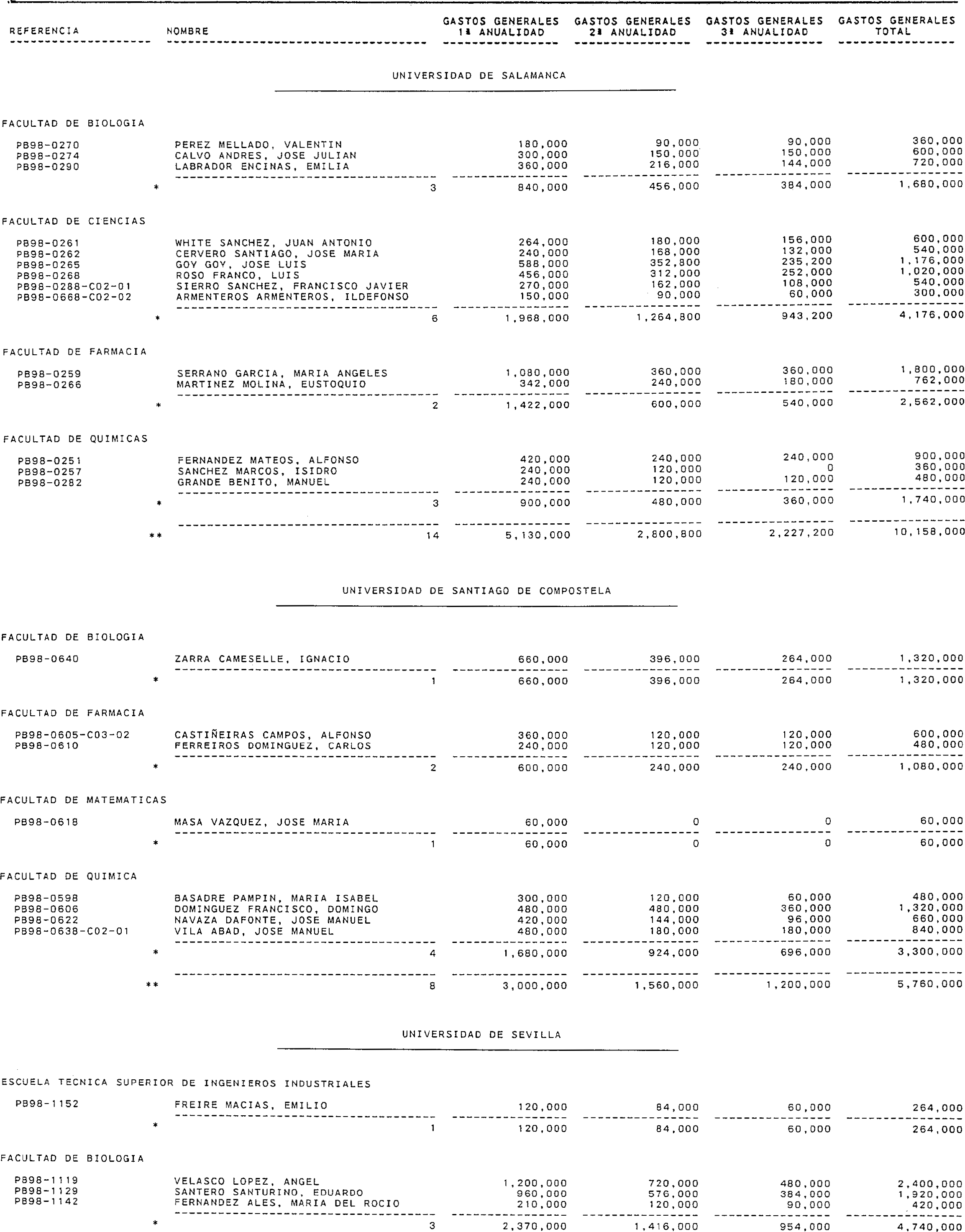 Imagen: /datos/imagenes/disp/1999/310/24661_15341090_image44.png