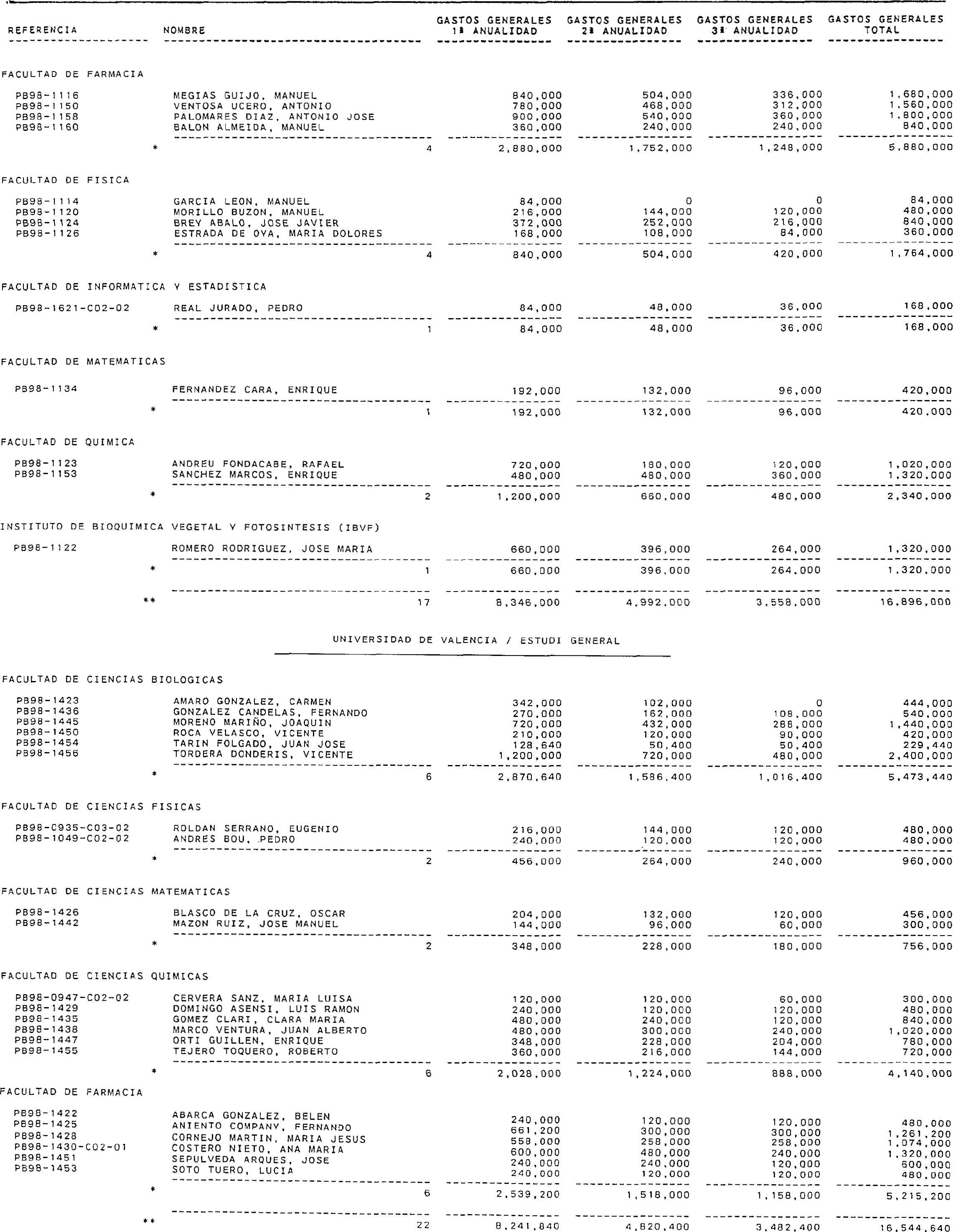 Imagen: /datos/imagenes/disp/1999/310/24661_15341090_image45.png