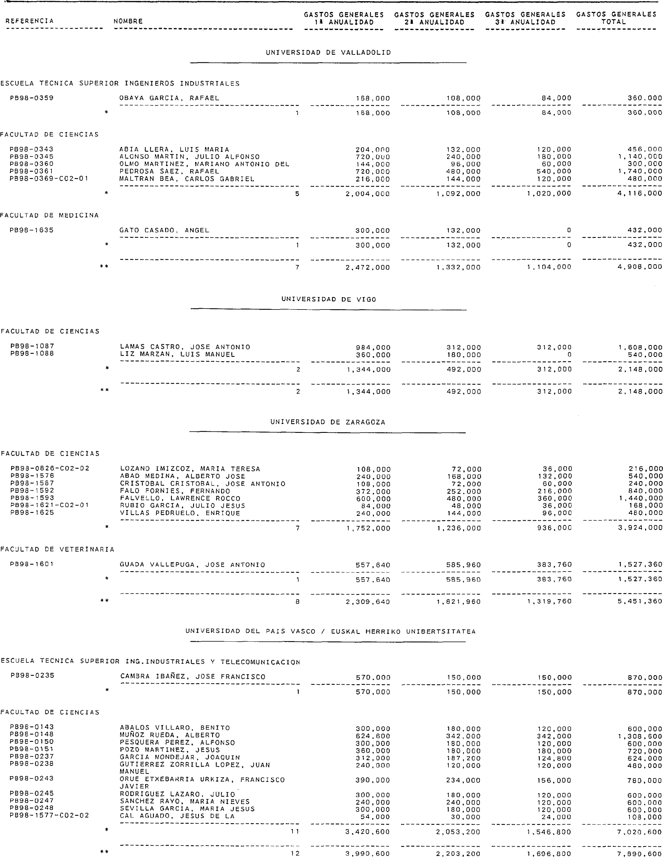 Imagen: /datos/imagenes/disp/1999/310/24661_15341090_image46.png