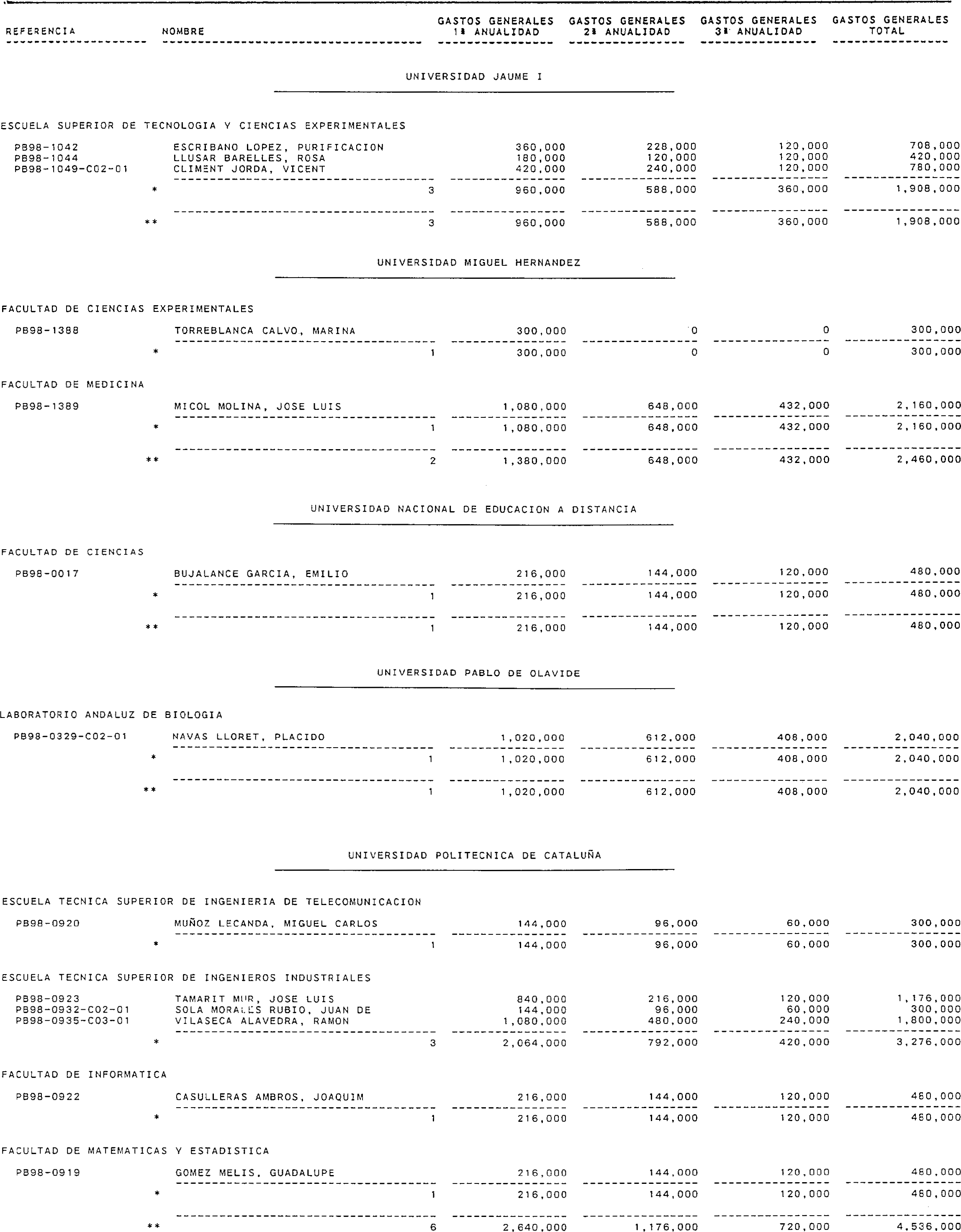 Imagen: /datos/imagenes/disp/1999/310/24661_15341090_image47.png