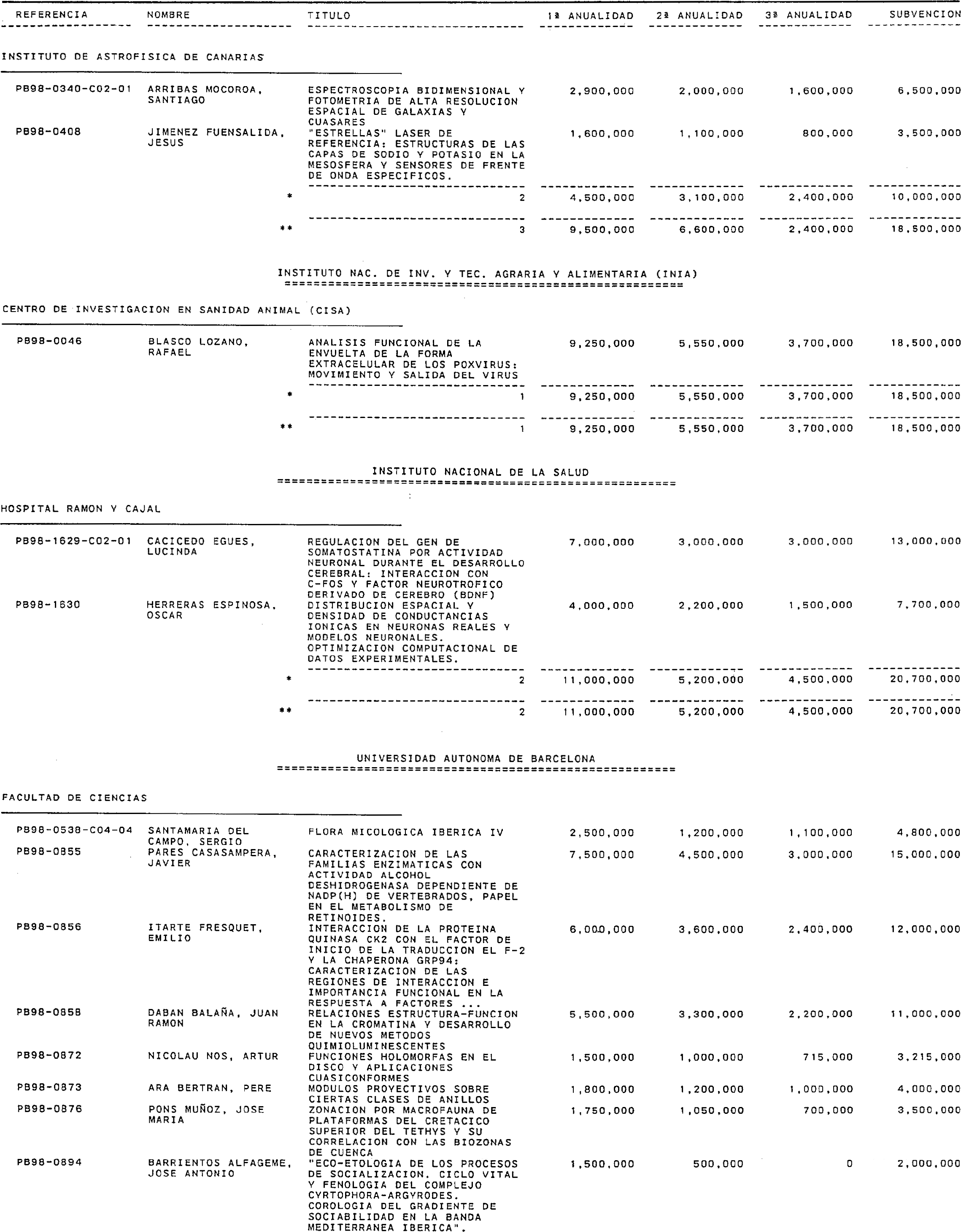 Imagen: /datos/imagenes/disp/1999/310/24661_15341090_image6.png