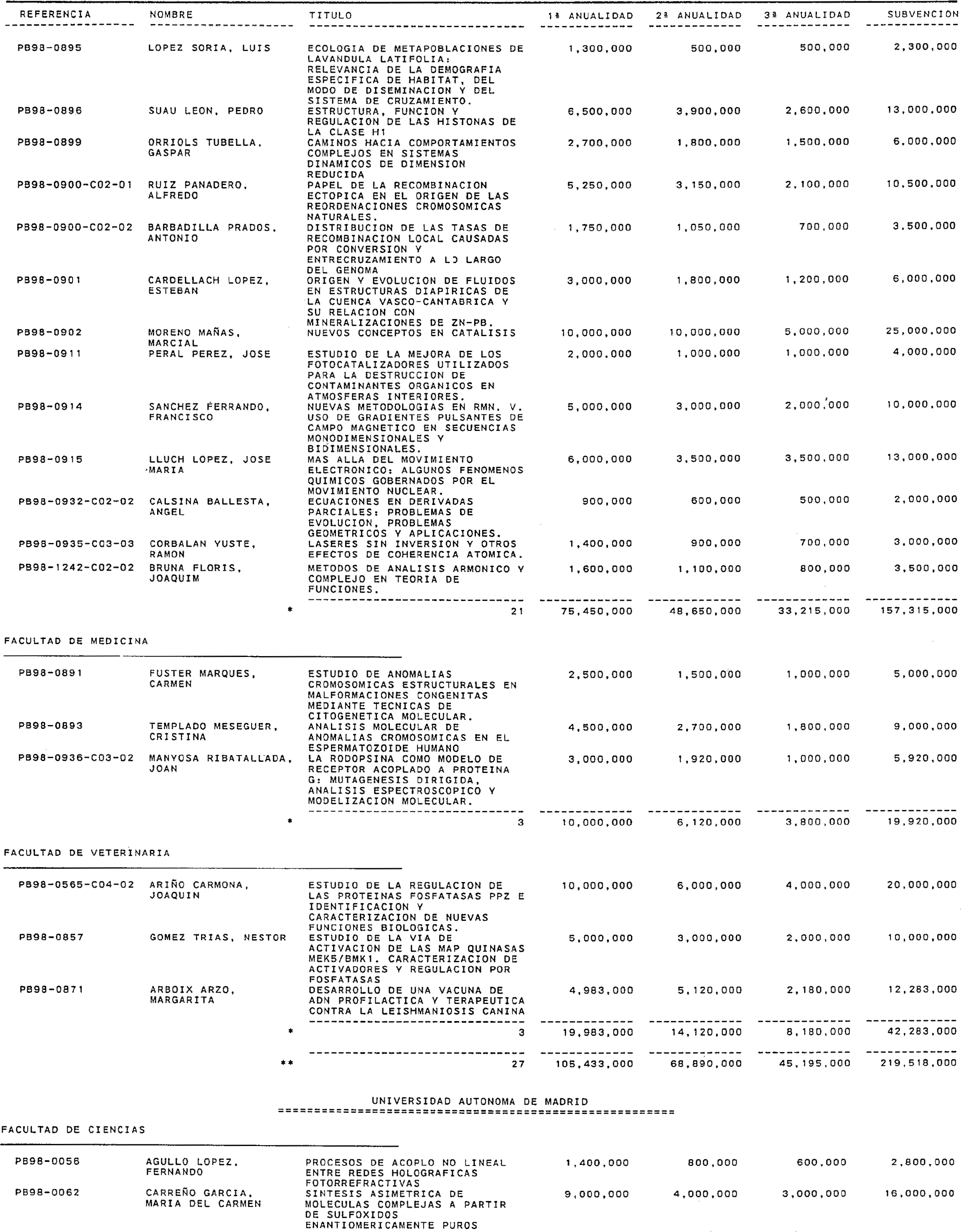 Imagen: /datos/imagenes/disp/1999/310/24661_15341090_image7.png