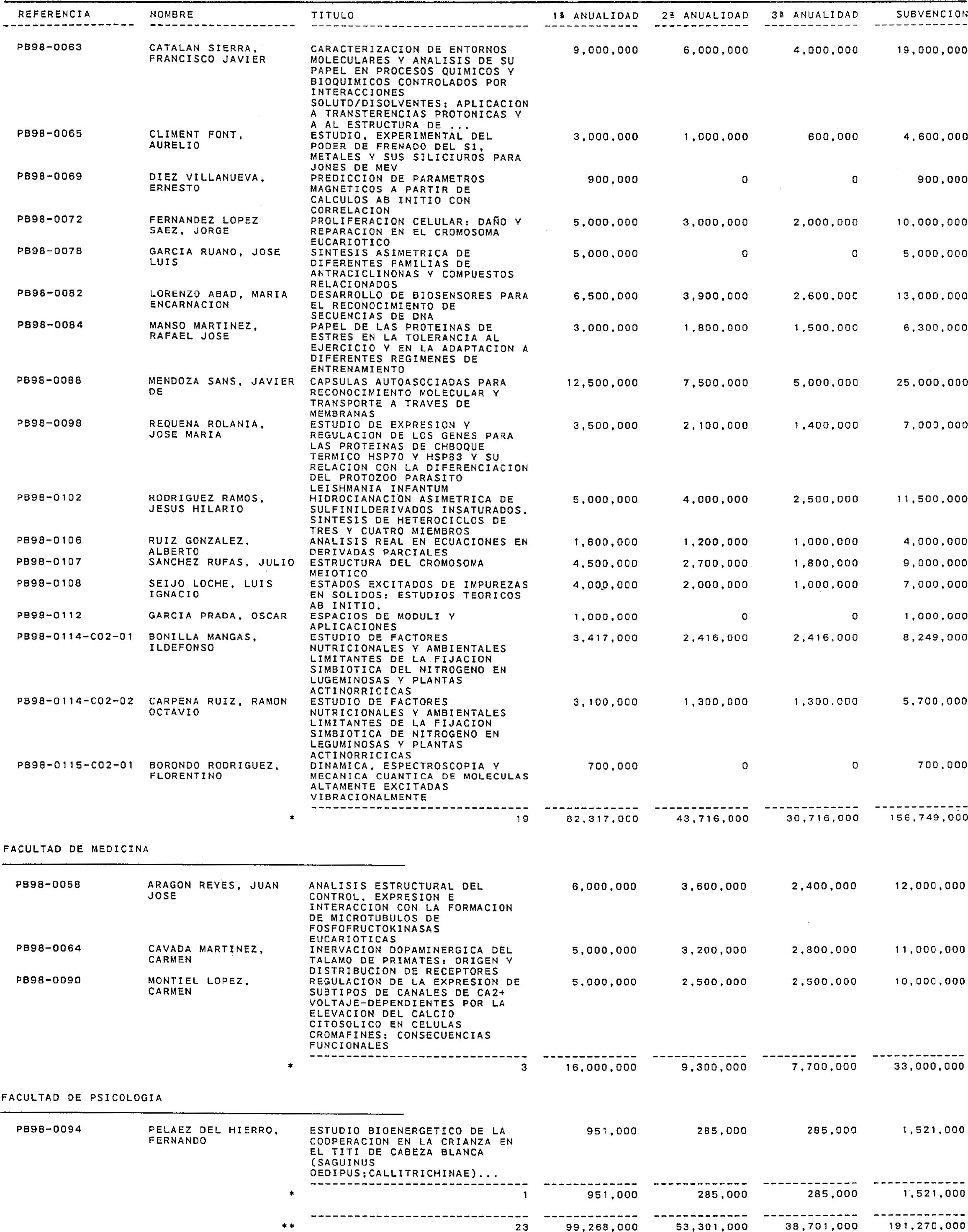 Imagen: /datos/imagenes/disp/1999/310/24661_15341090_image8.png