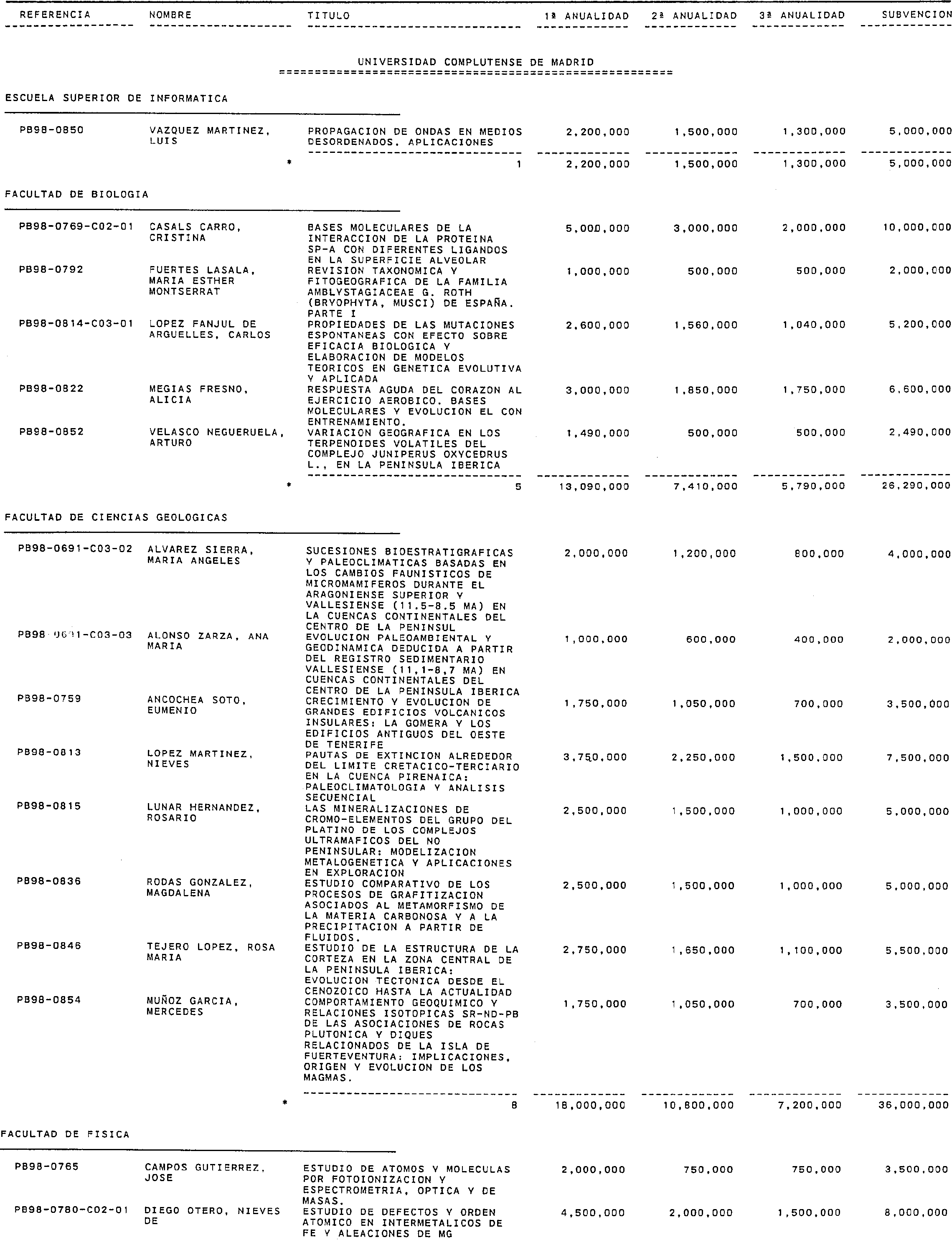 Imagen: /datos/imagenes/disp/1999/310/24661_15341090_image9.png